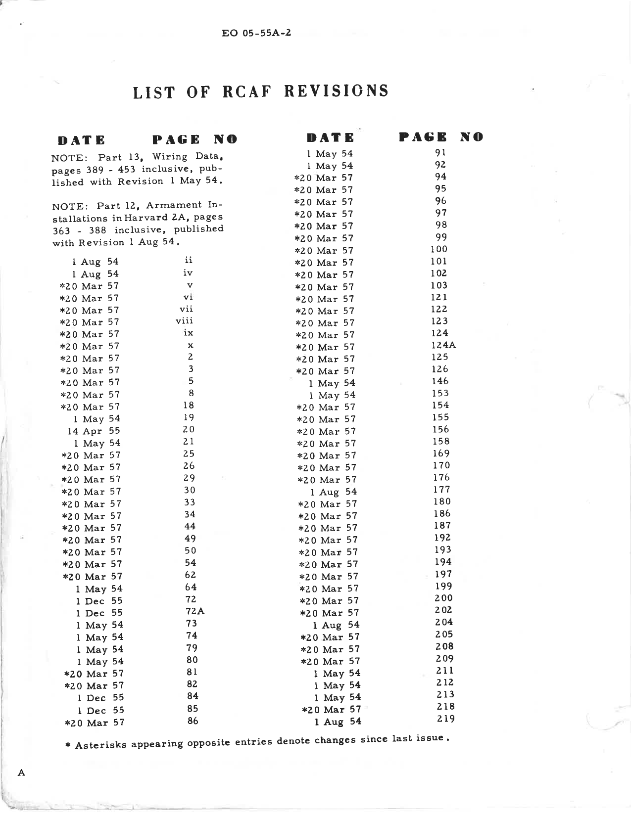 Sample page 5 from AirCorps Library document: Description & Maintenance Instructions for Harvard 2, 2A, & 4