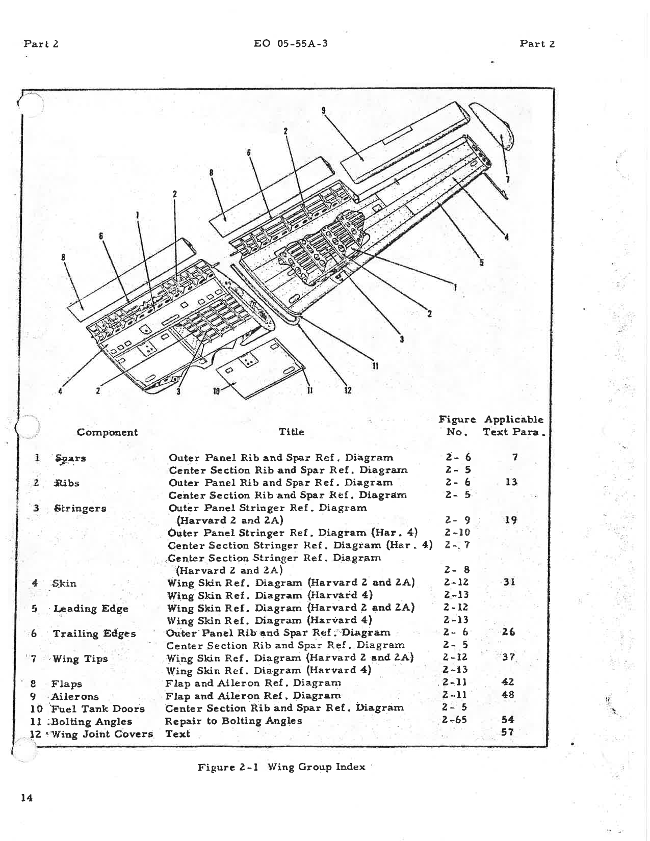 Sample page 33 from AirCorps Library document: Structural Repair Manual for Harvard
