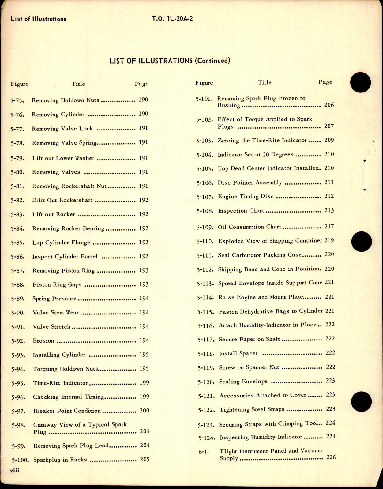 Sample page 6 from AirCorps Library document: Maintenance Manual for L-20A 