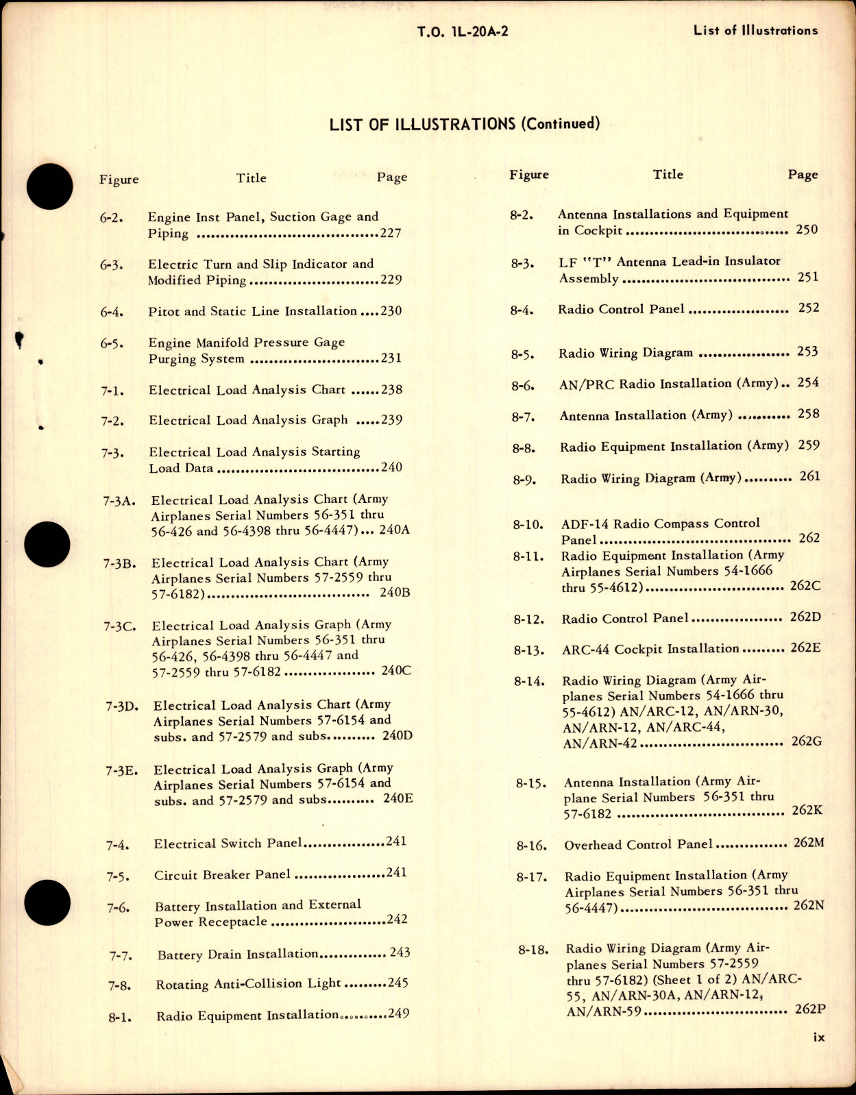 Sample page 7 from AirCorps Library document: Maintenance Manual for L-20A 