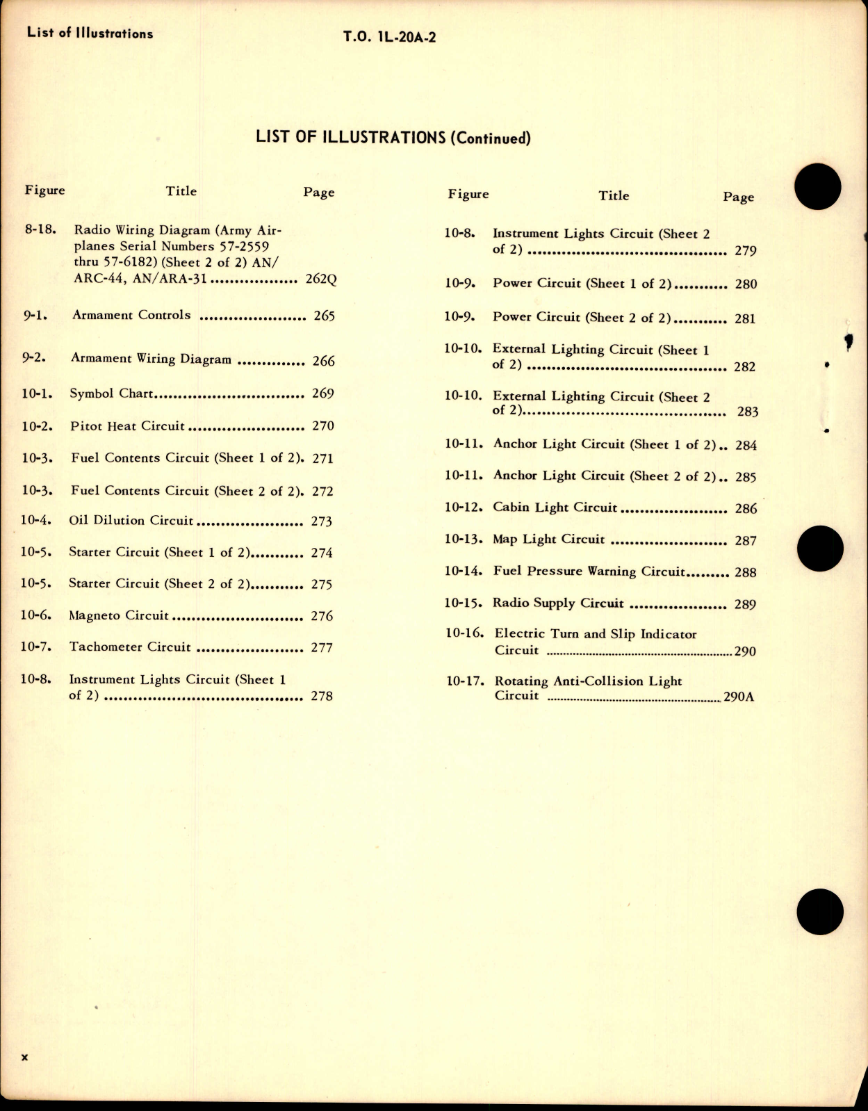 Sample page 8 from AirCorps Library document: Maintenance Manual for L-20A 