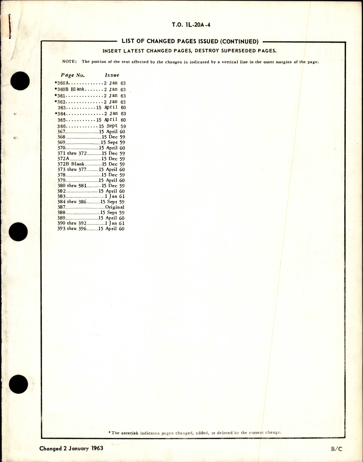 Sample page 1 from AirCorps Library document: Parts Catalog for L-20A 