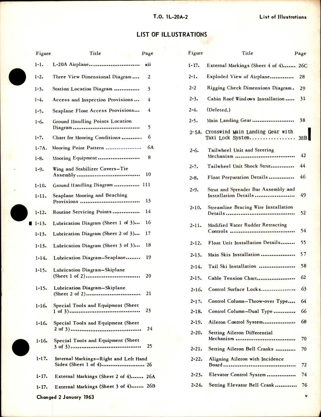 Sample page 5 from AirCorps Library document: Maintenance Manual for L-20A 