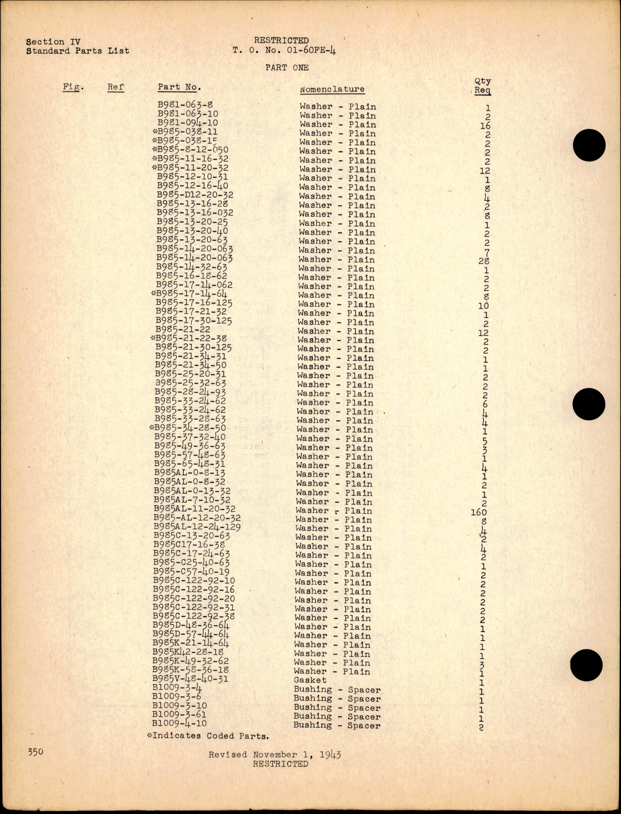 Sample page 8 from AirCorps Library document: Parts Catalog for AT-6C, AT-6C-5, -10, and -15, SNJ-4, Harvard IIA