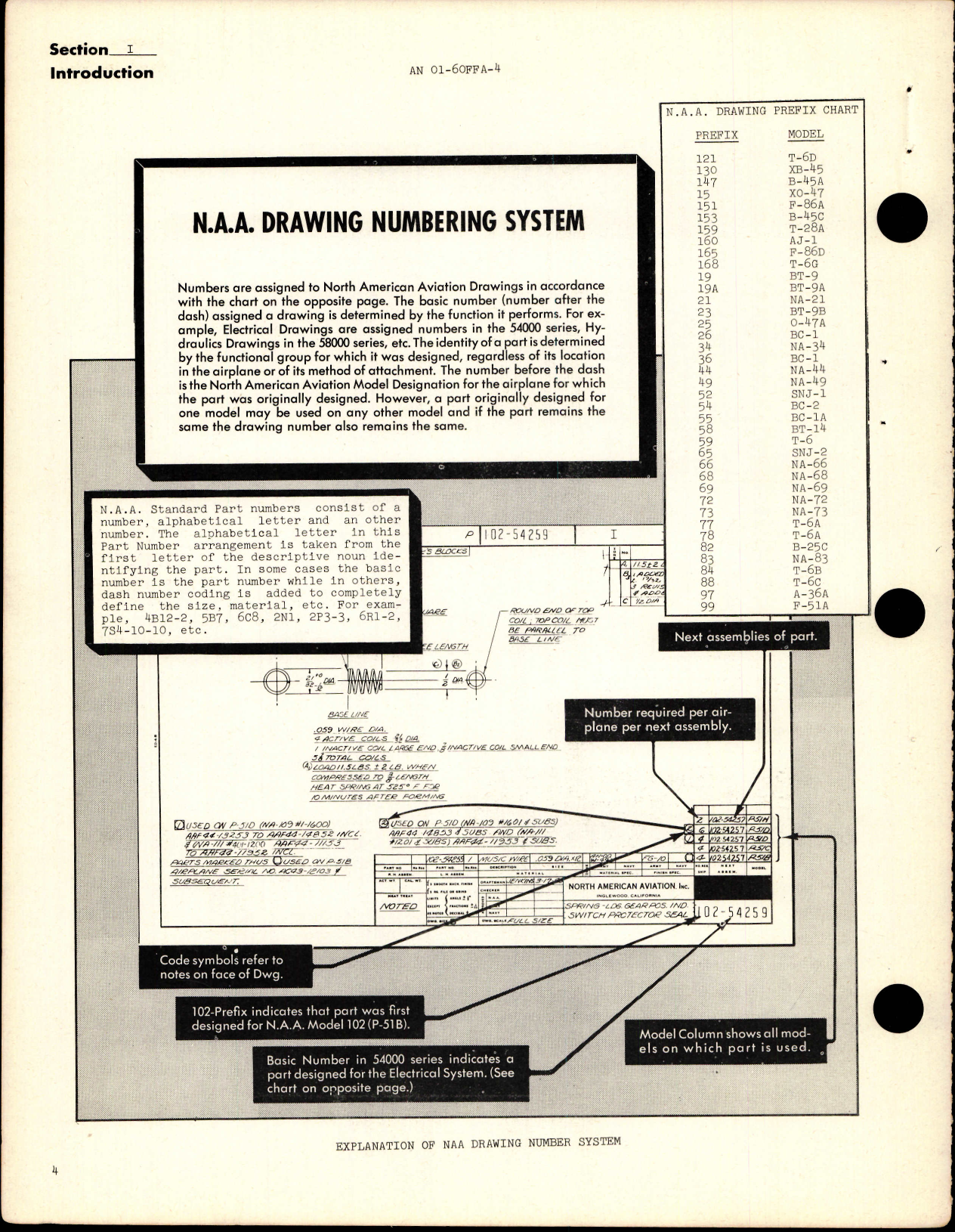 Sample page 8 from AirCorps Library document: Parts Catalog for T-6G and LT-6G