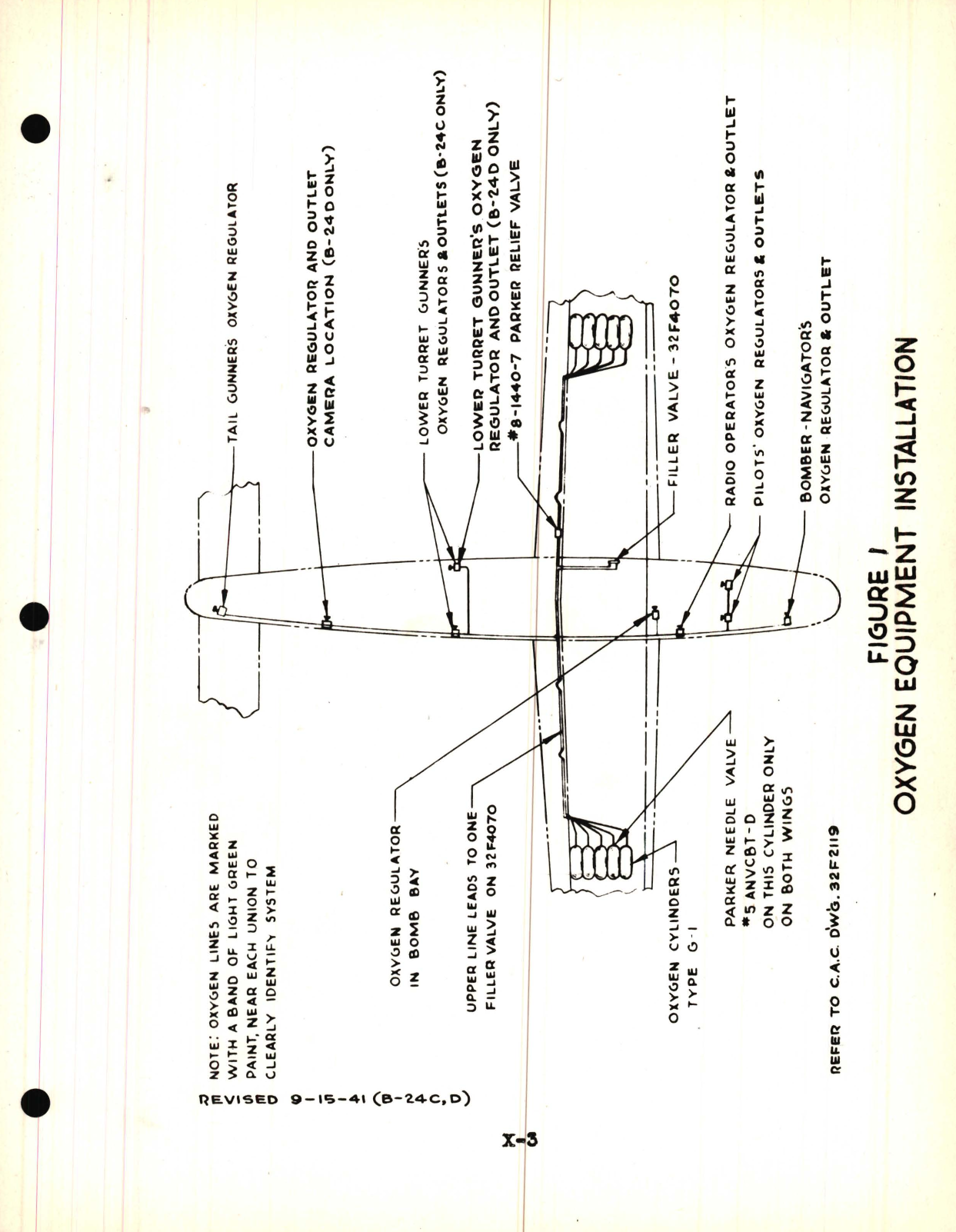 Sample page 7 from AirCorps Library document: Oxygen System Lecture, B-24D Model - Familiarization Manual