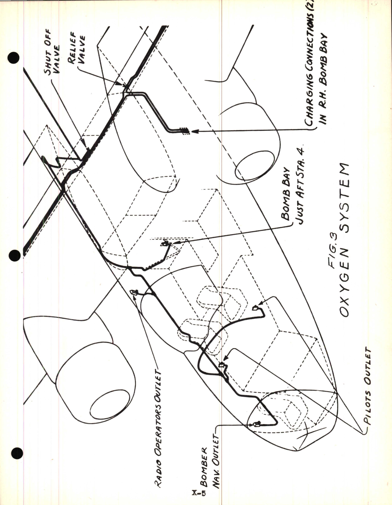 Sample page 9 from AirCorps Library document: Oxygen System Lecture, B-24D Model - Familiarization Manual