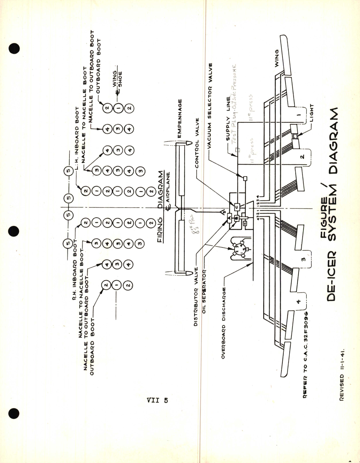 Sample page 9 from AirCorps Library document: De-Icer, Anti-Icer and Airspeed Lines Lecture, B-24D Model - Familiarization Manual