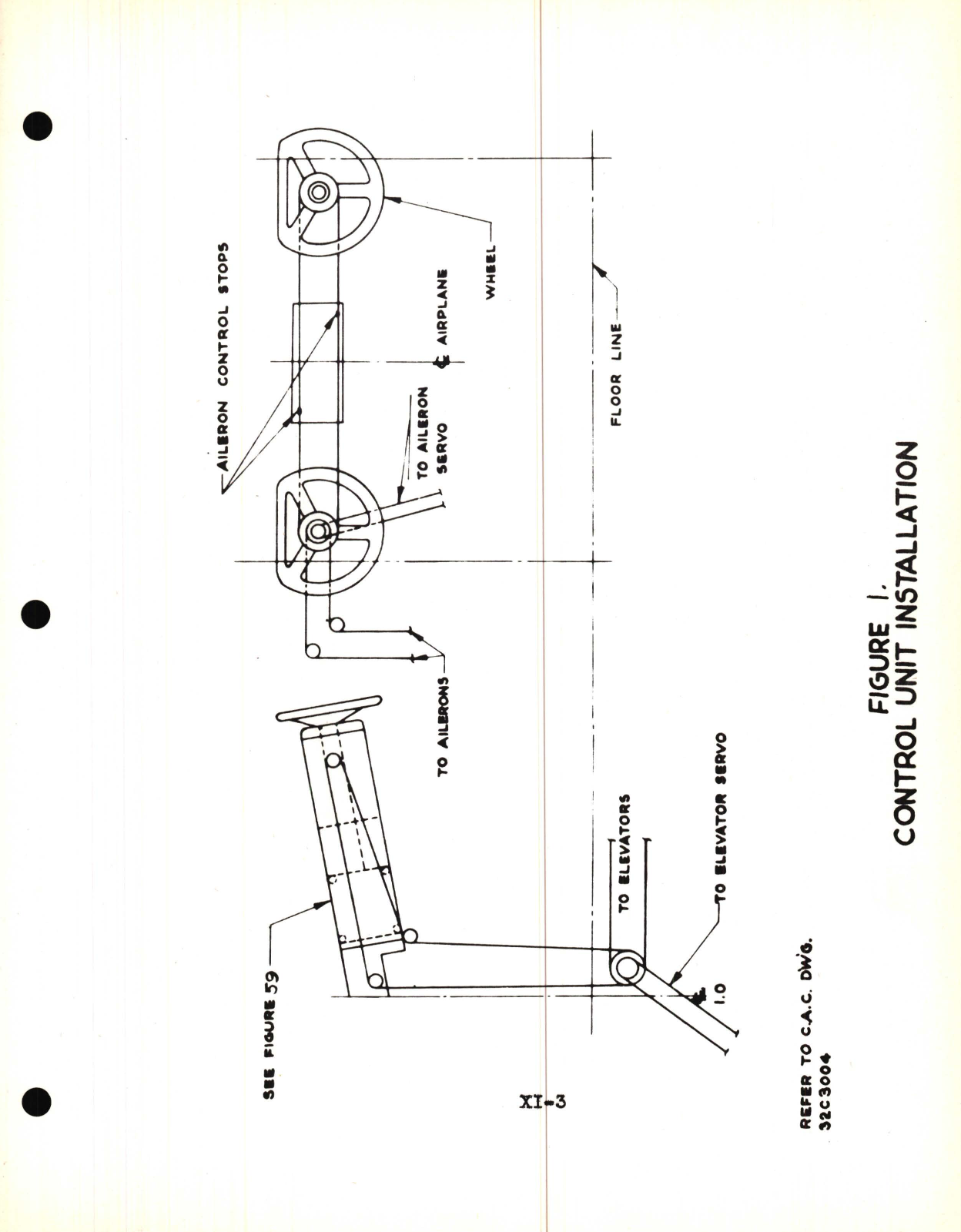 Sample page 7 from AirCorps Library document: Flight Controls Lecture, B-24D Model - Familiarization Manual