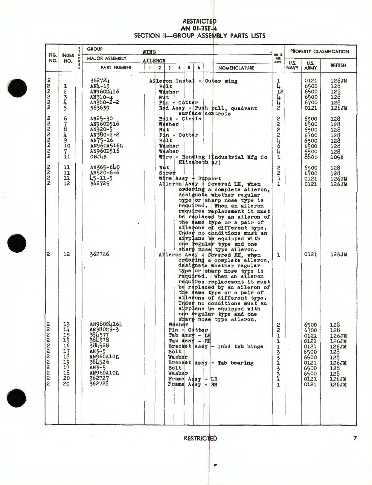 Sample page 9 from AirCorps Library document: Airplane Parts Catalog for Army Models B-26 Series British Model Marauder I,  II, and III Navy Model JM-1 Airplanes