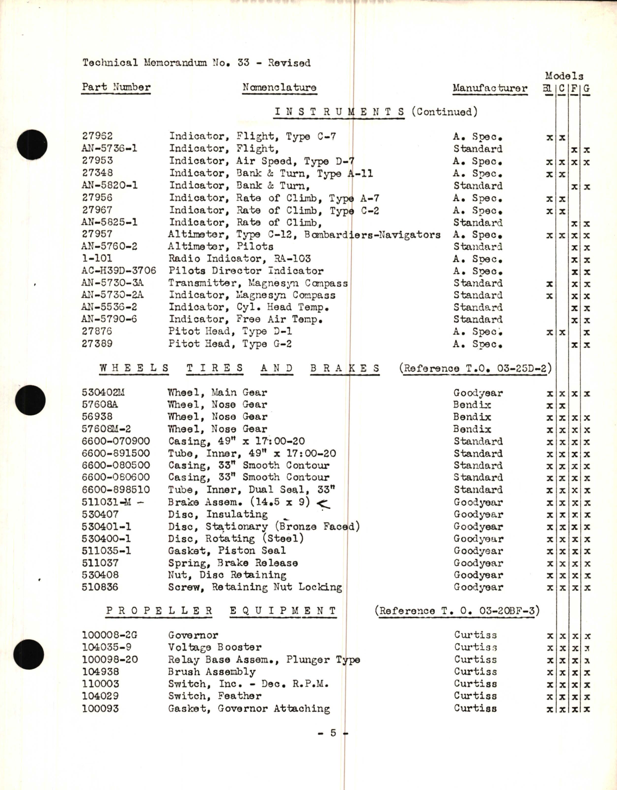 Sample page 5 from AirCorps Library document: Model B-26 Series Airplanes