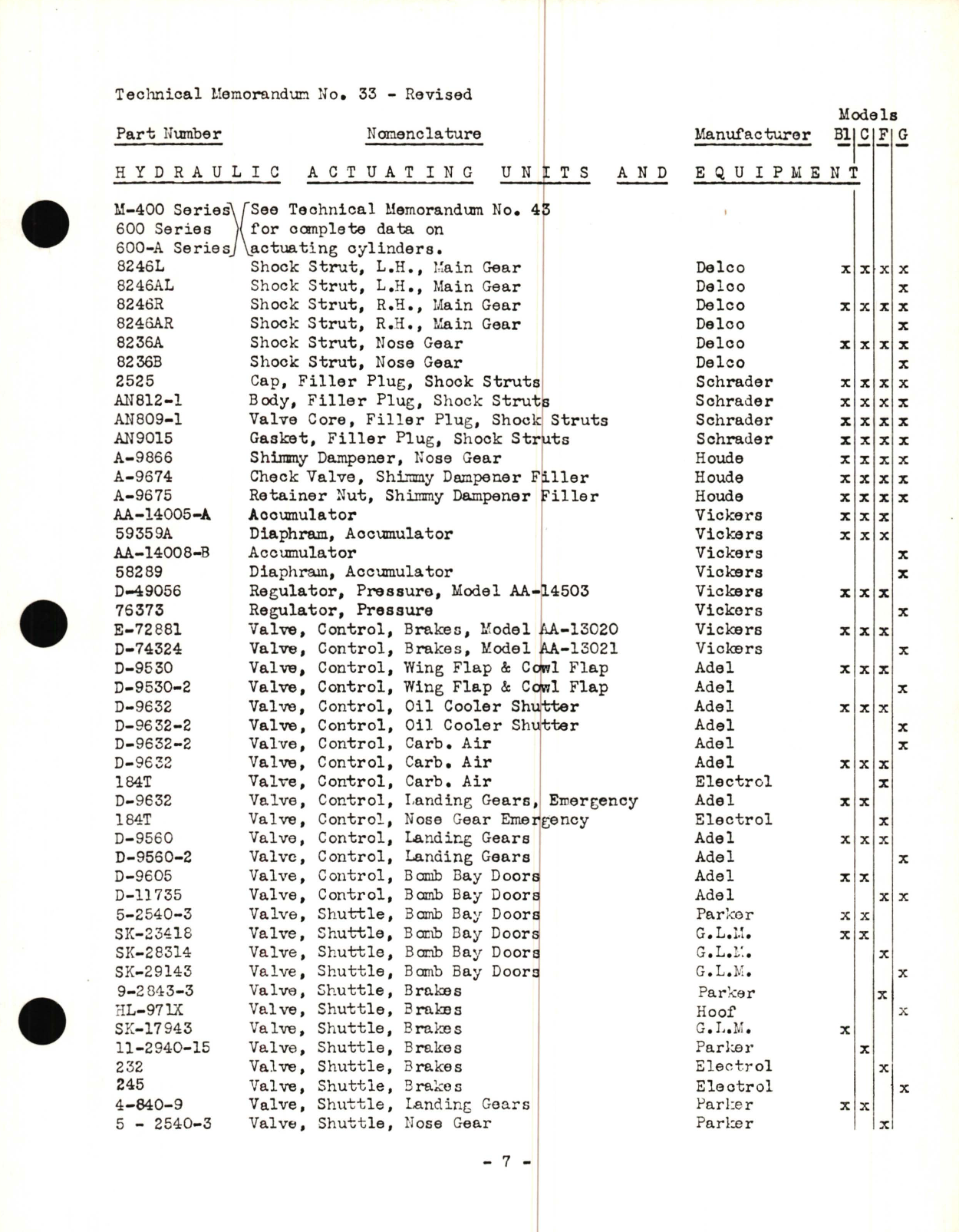 Sample page 7 from AirCorps Library document: Model B-26 Series Airplanes