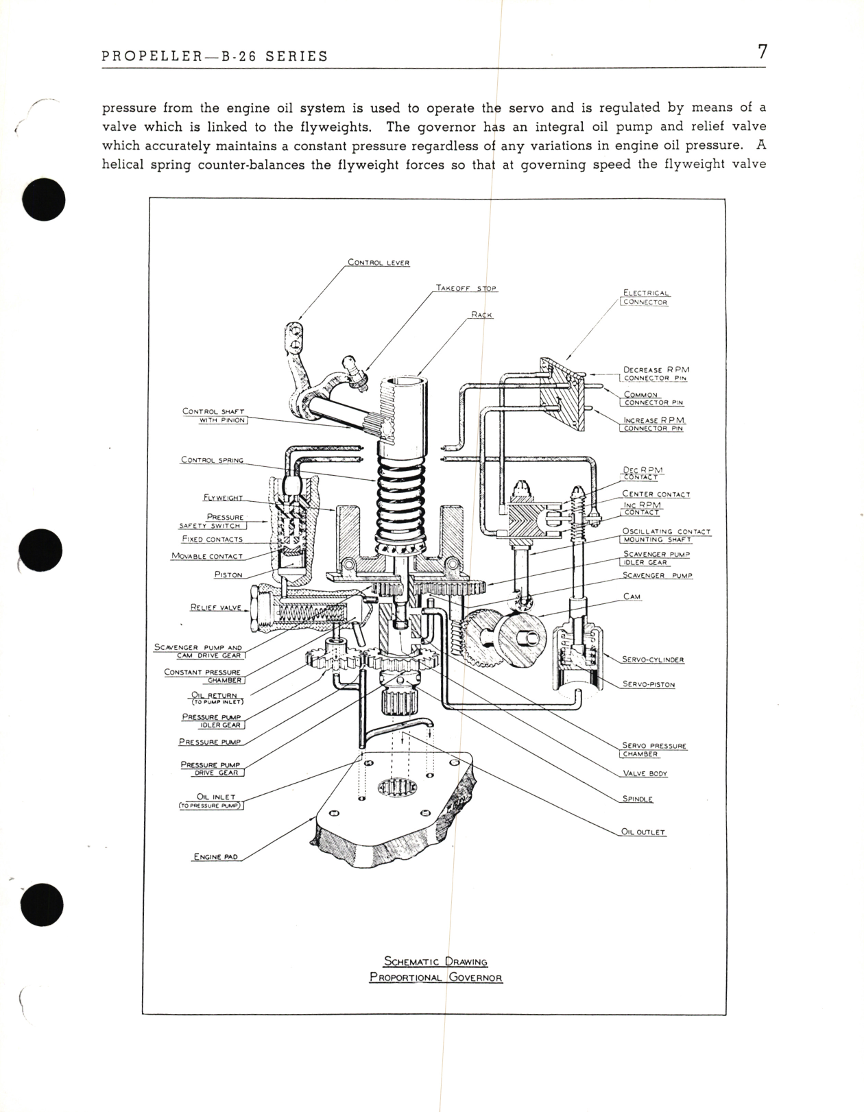 Sample page 7 from AirCorps Library document: Curtis Electric Propeller B-26 Series