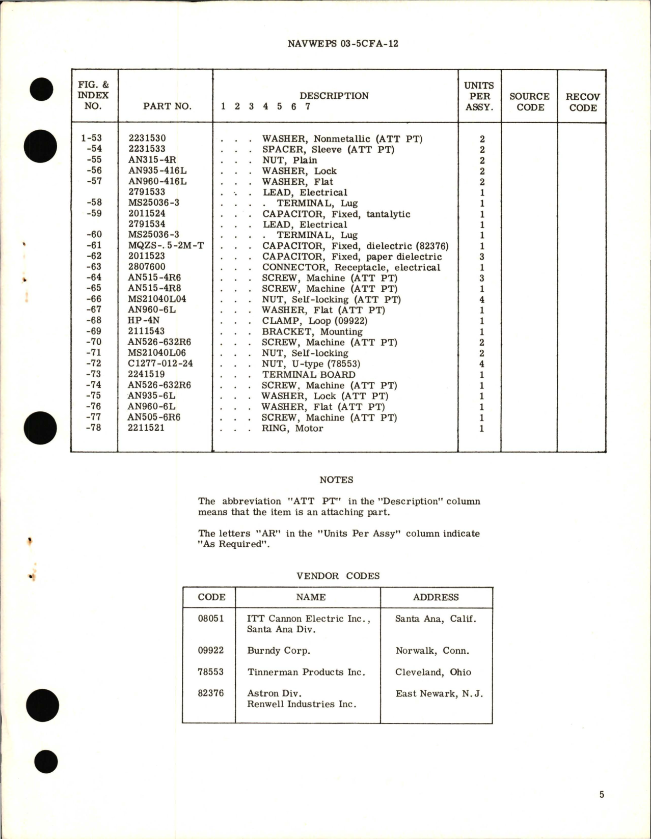 Sample page 5 from AirCorps Library document: Overhaul Instructions with Parts Breakdown for Class C Converter, 50 Ampere, Static, Aircraft, Fan Cooled - Model 28VS50Y - Type MS18103-1