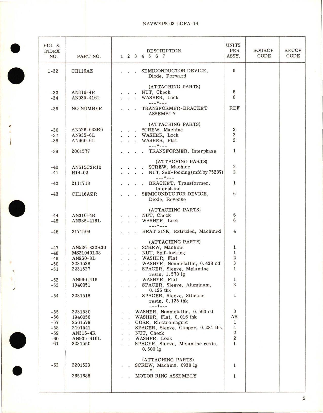 Sample page 5 from AirCorps Library document: Overhaul Instructions with Parts Breakdown for Class C Converter, 100 Ampere - Model 28VS100Y-7 - Type MS17976-1