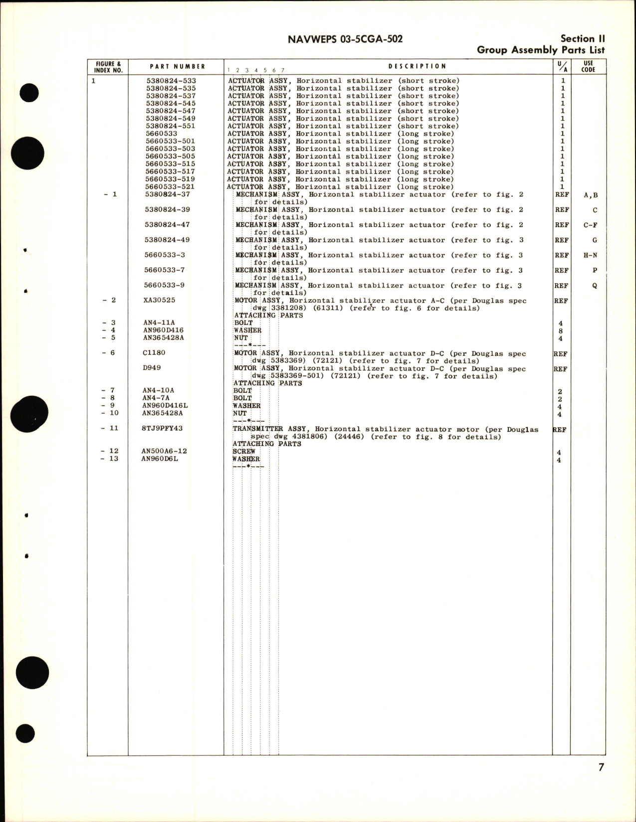Sample page 9 from AirCorps Library document: Parts Breakdown for Horizontal Stabilizer Actuator - 5380824 and 5660533 Series 