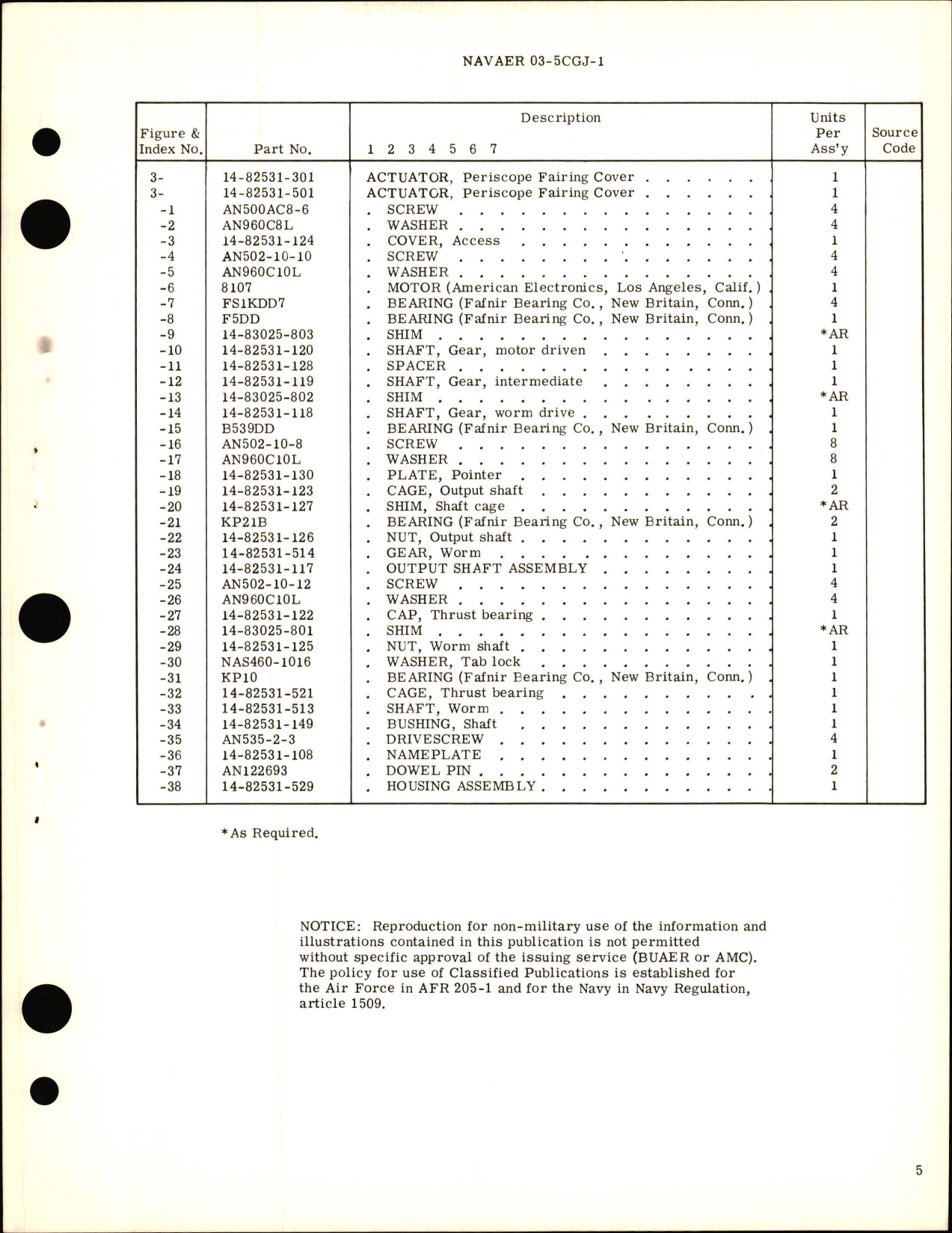 Sample page 5 from AirCorps Library document: Overhaul Instructions with Parts Breakdown for Periscope Fairing Cover Actuator 14-82531