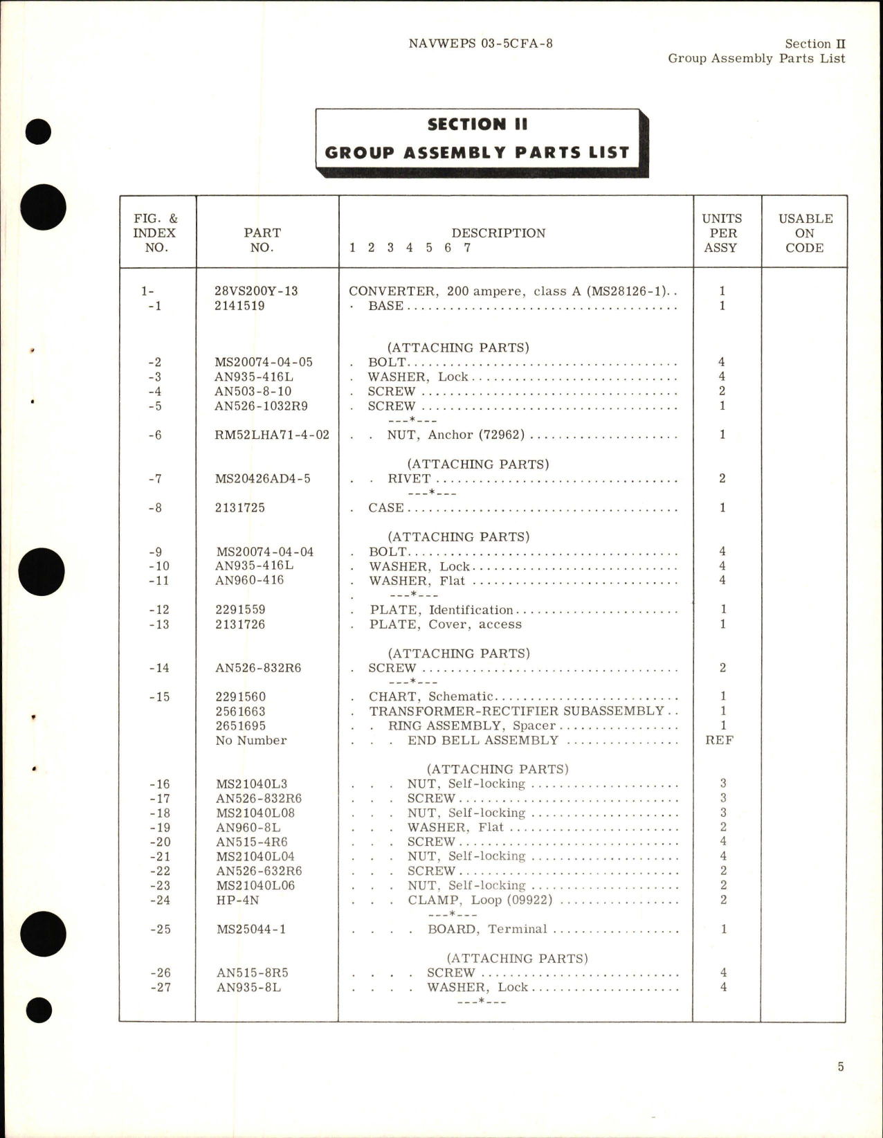 Sample page 7 from AirCorps Library document: Illustrated Parts Breakdown for Class A Converter, 200 Ampere - Part 28VS200Y-13 - Type MS28126-1 