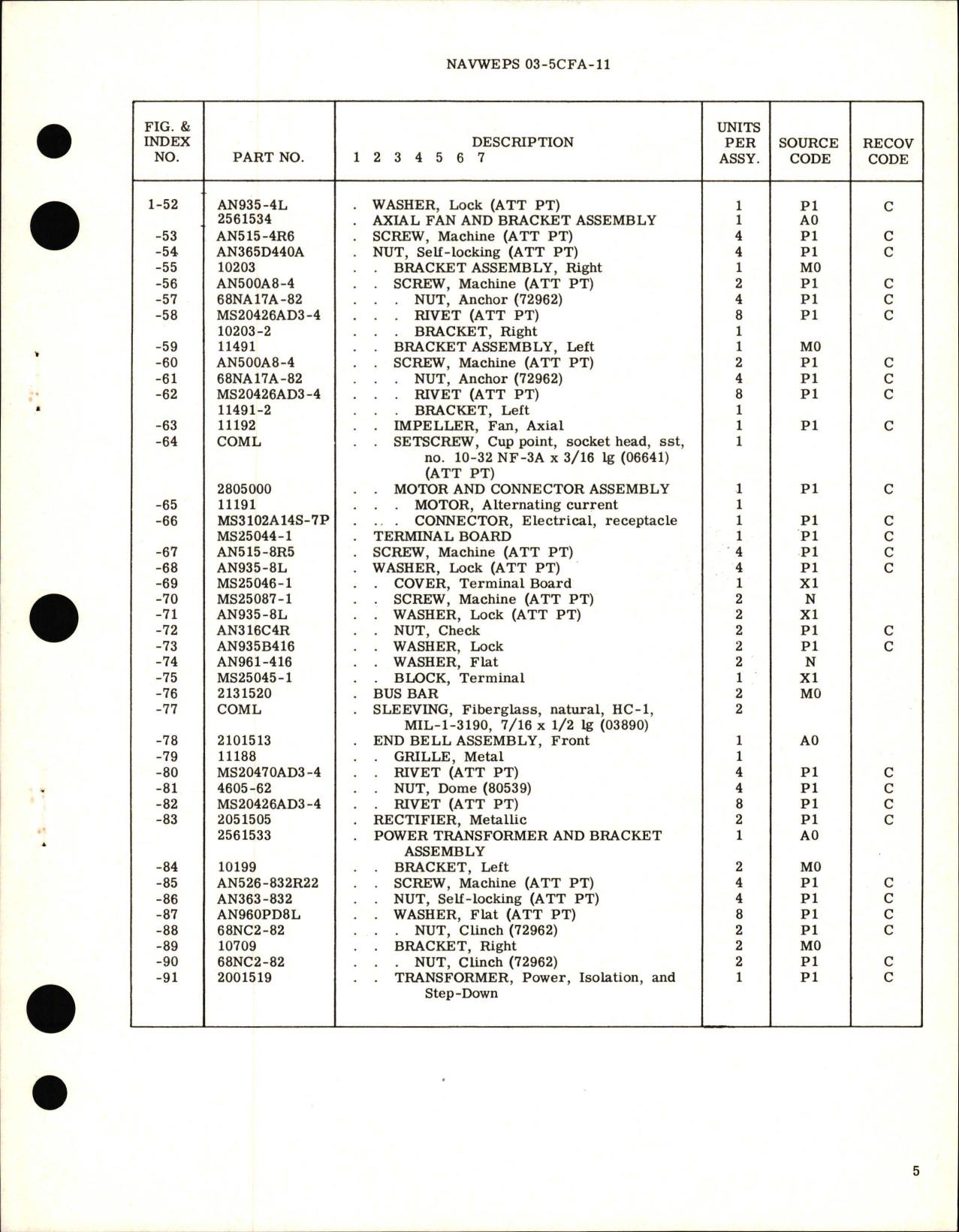 Sample page 5 from AirCorps Library document: Overhaul Instructions with Parts Breakdown for Aircraft Converter, 120 Ampere for AN-AVQ-2C Carbon ARC Searchlight - Model 70V120-2