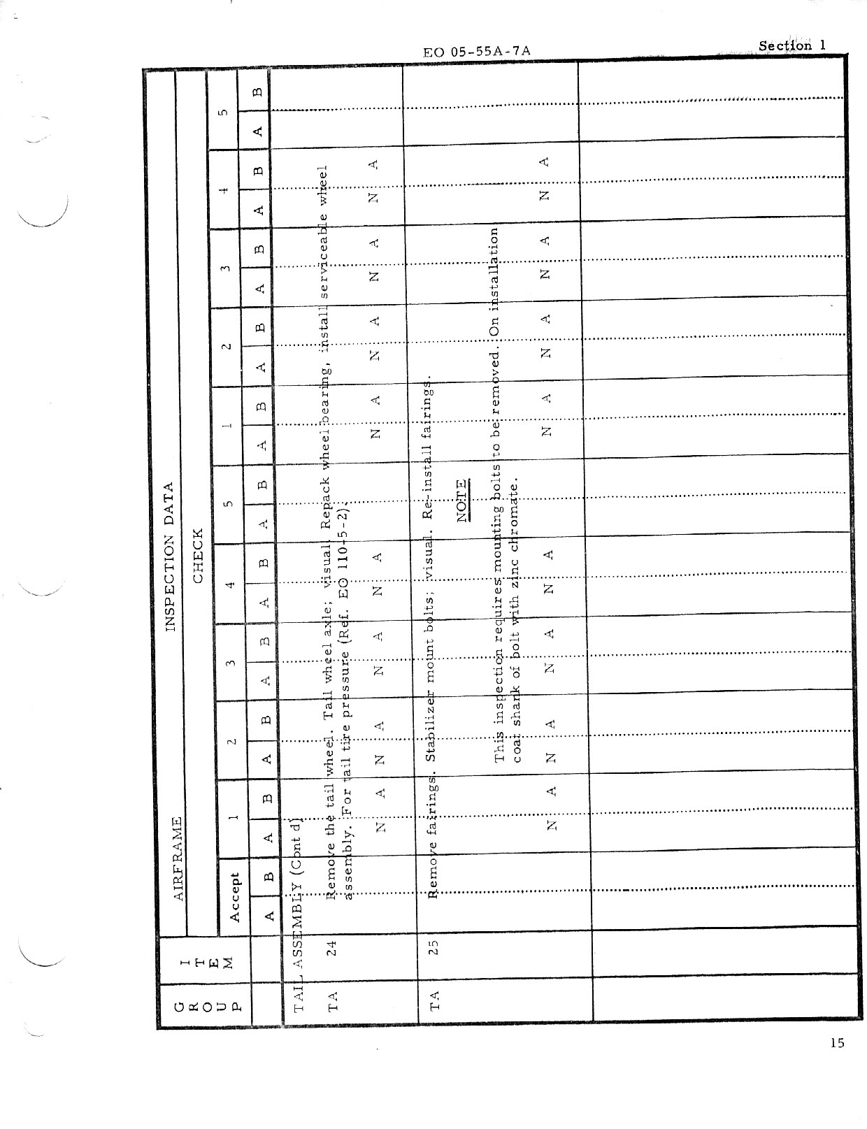 Sample page 21 from AirCorps Library document: Maintenance Schedule Periodic Inspection for Harvard 2, 2A, and 4