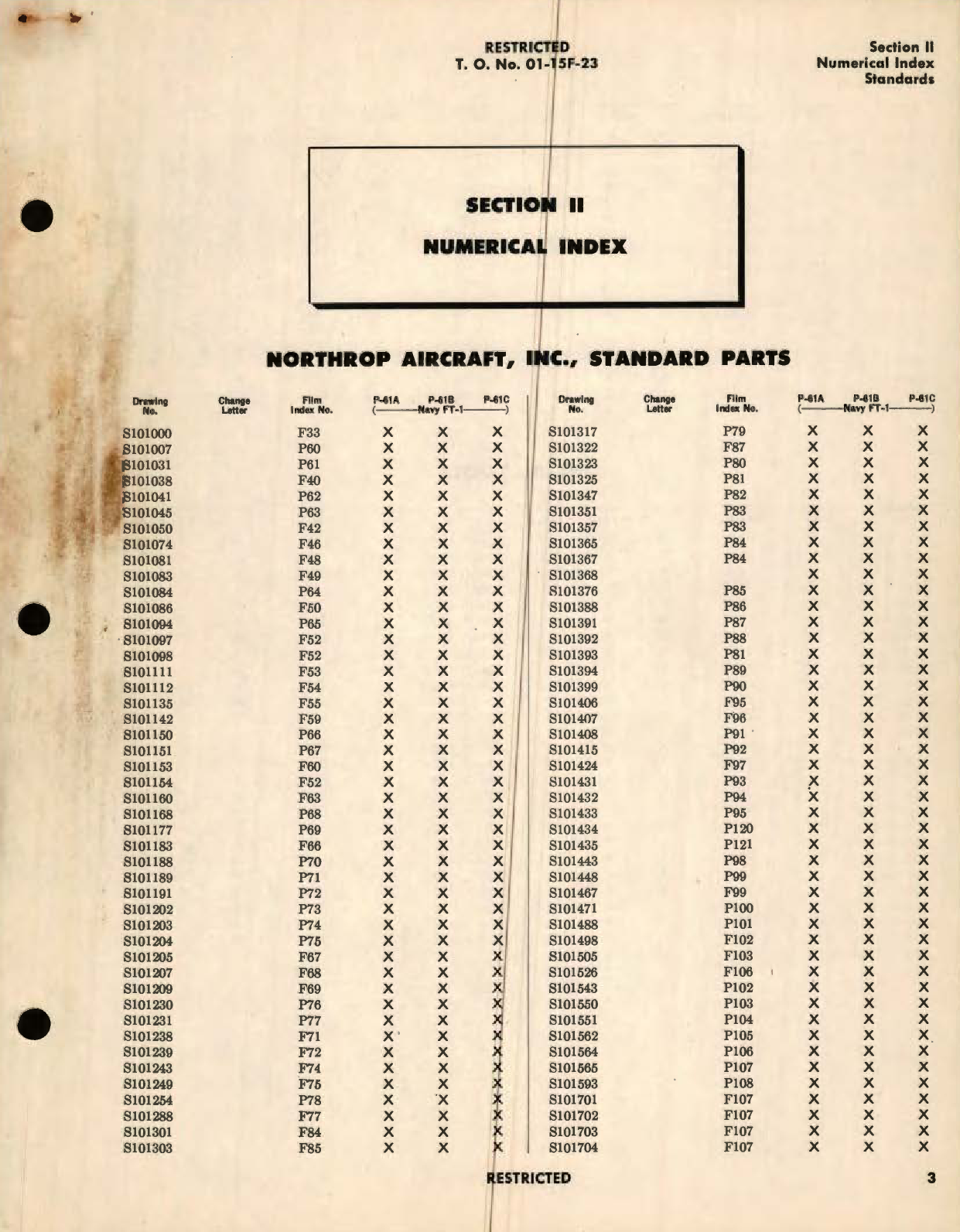 Sample page 5 from AirCorps Library document: Index of Drawings on Microfilm for the Army P-61 Series Navy FT-1 Aircraft