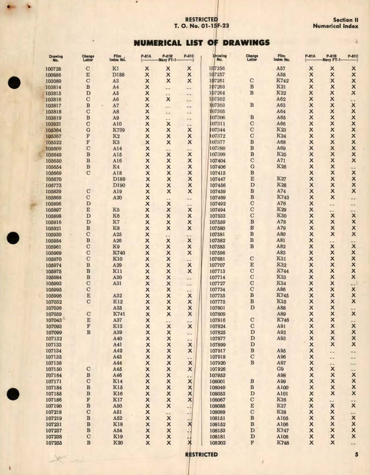 Sample page 7 from AirCorps Library document: Index of Drawings on Microfilm for the Army P-61 Series Navy FT-1 Aircraft