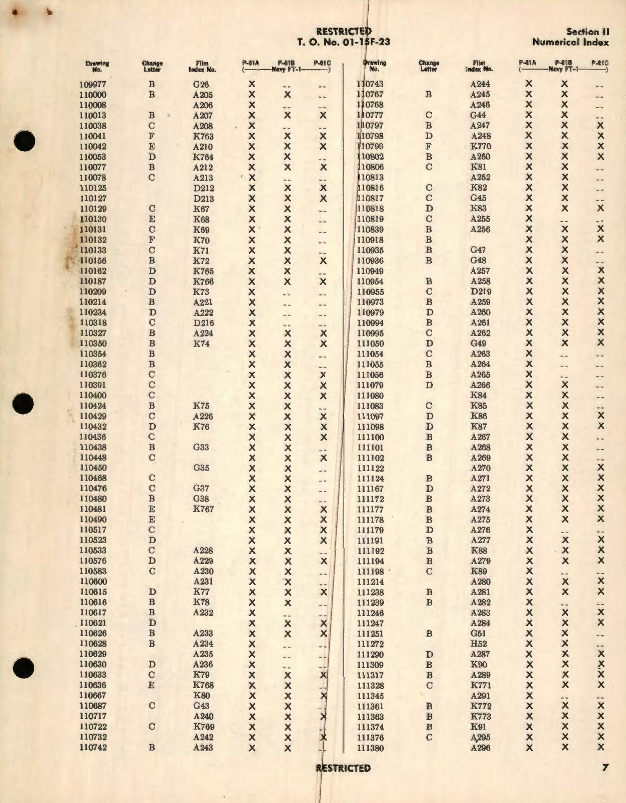 Sample page 9 from AirCorps Library document: Index of Drawings on Microfilm for the Army P-61 Series Navy FT-1 Aircraft