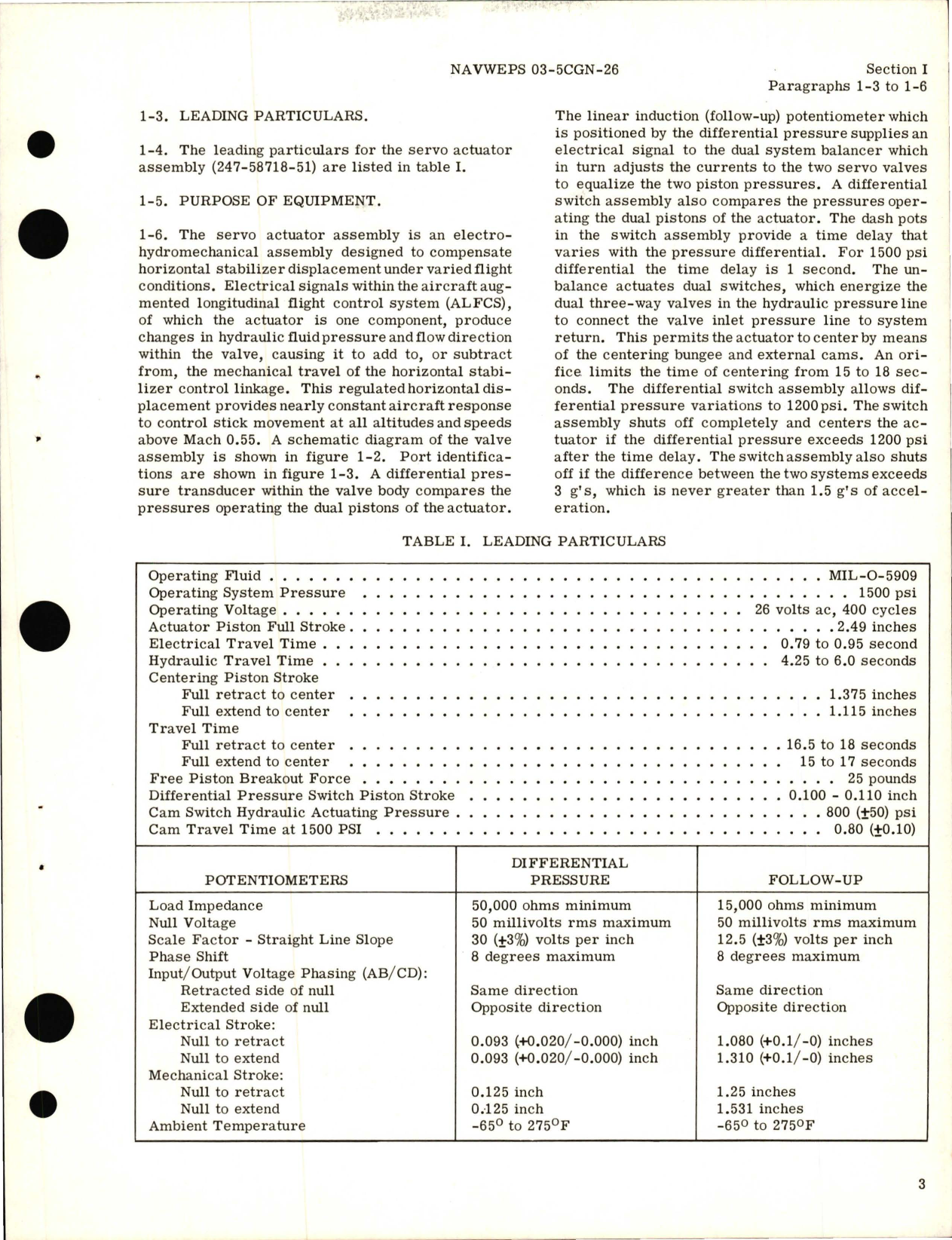 Sample page 5 from AirCorps Library document: Overhaul Instructions for Hydraulic Flight Control Horizontal Stabilizer Series Servo Actuator Assembly - Part 247-58718-51