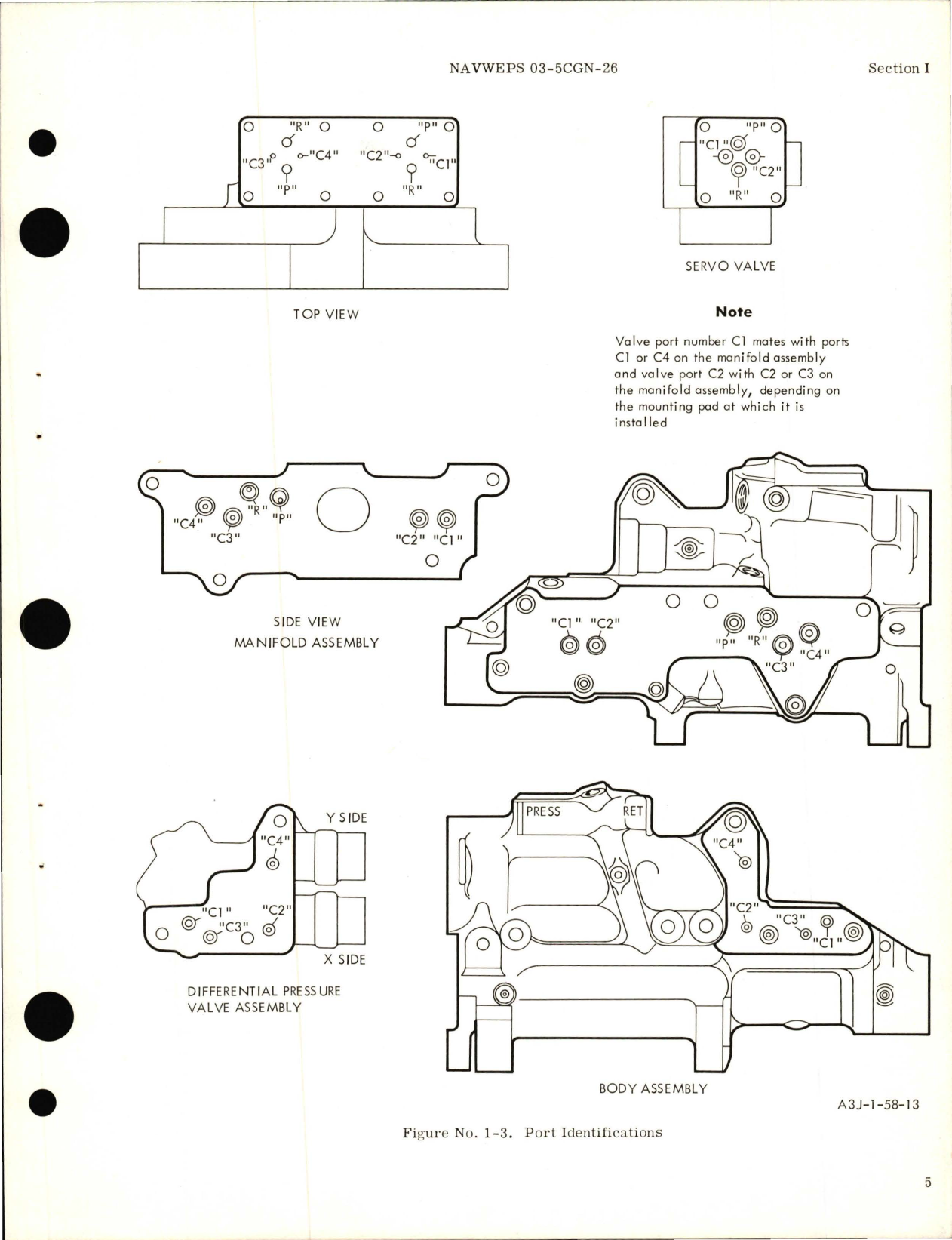 Sample page 7 from AirCorps Library document: Overhaul Instructions for Hydraulic Flight Control Horizontal Stabilizer Series Servo Actuator Assembly - Part 247-58718-51