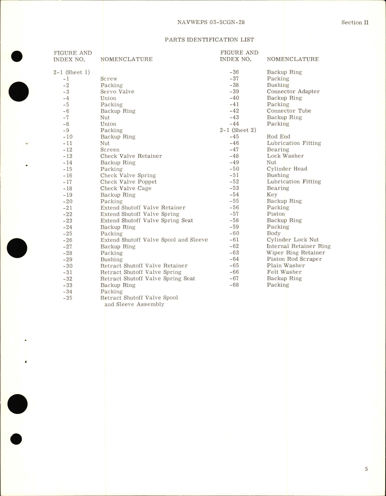 Sample page 7 from AirCorps Library document: Overhaul Instructions for Hydraulic Inlet Ramp Servo Actuator Assembly - Part 247-58712-11 and 247-58712-12 