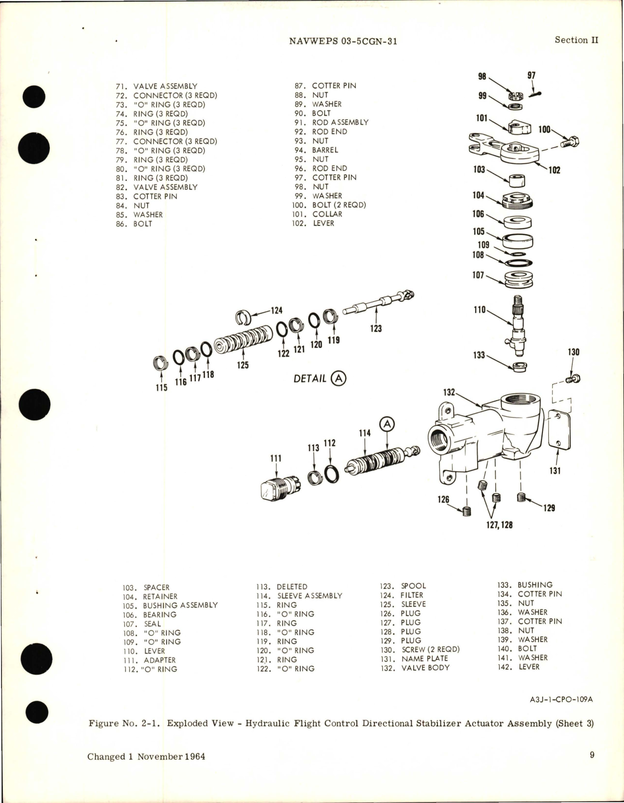 Sample page 5 from AirCorps Library document: Overhaul Instructions for Hydraulic Flight Control, Directional Stabilizer Actuator Assembly - Part 247-58711-11 and 247-58711-21 