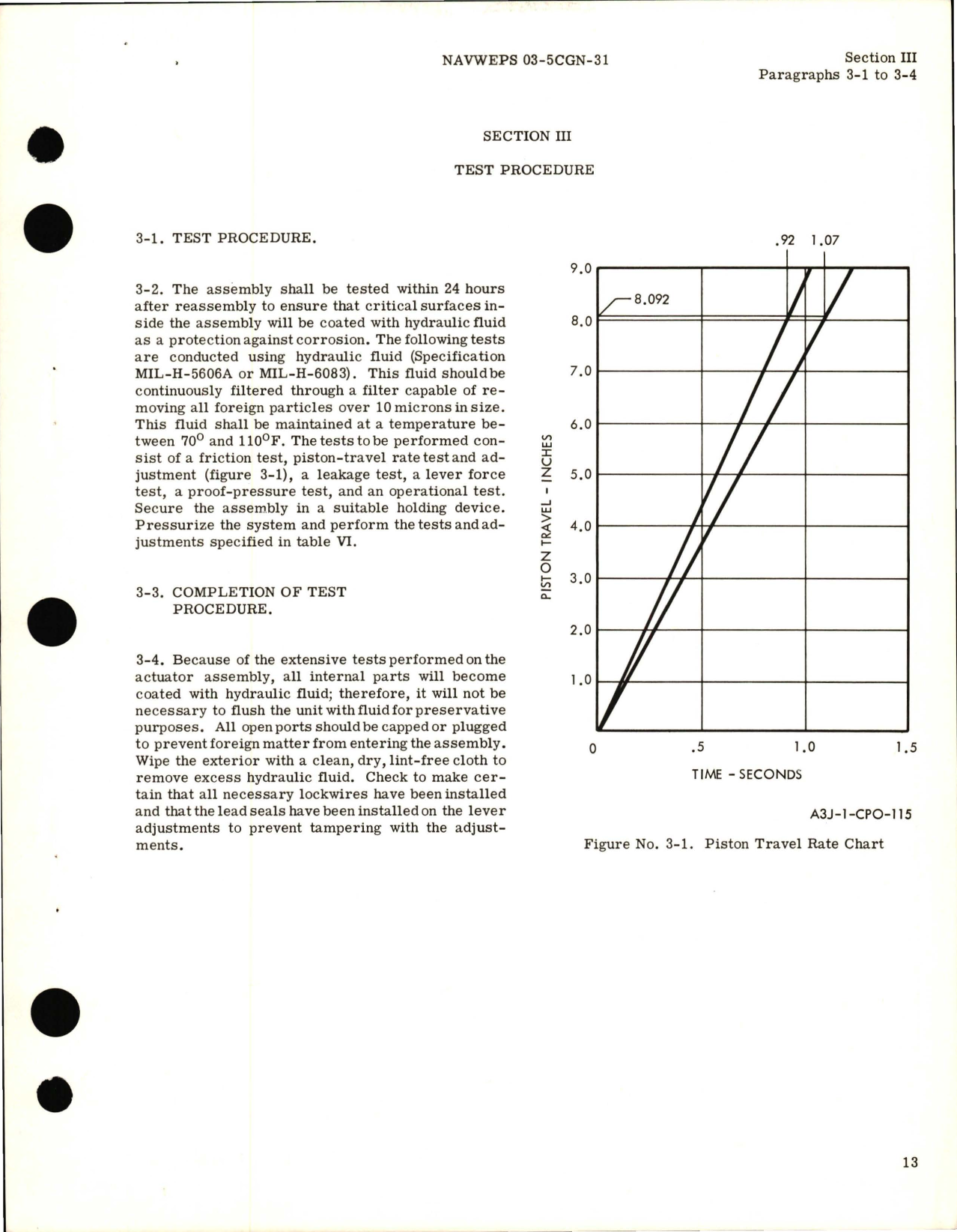 Sample page 7 from AirCorps Library document: Overhaul Instructions for Hydraulic Flight Control, Directional Stabilizer Actuator Assembly - Part 247-58711-11 and 247-58711-21 