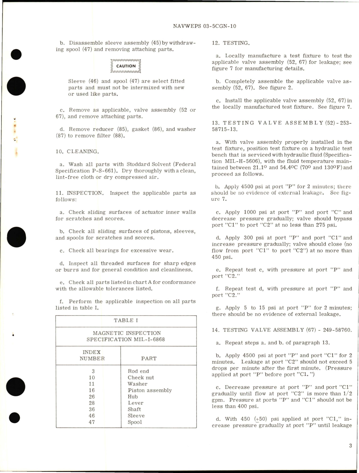 Sample page 5 from AirCorps Library document: Overhaul Instructions with Parts Breakdown for Hydraulic Aileron Boost Actuator Assembly - Parts 249-58701-31, 249-58701-51 and 249-57801-61