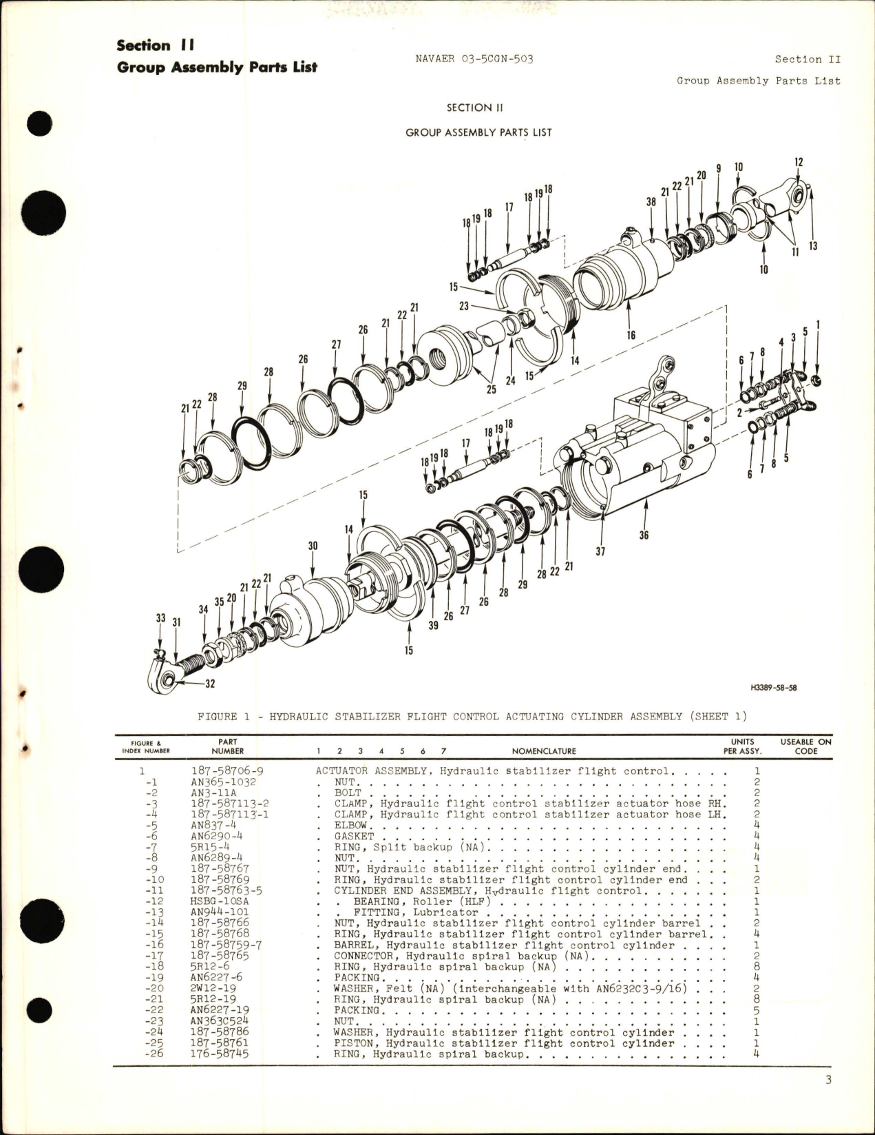 Sample page 5 from AirCorps Library document: Parts Breakdown for Hydraulic Stabilizer Flight Control Actuating Cylinder Assembly - Part 187-58706-9
