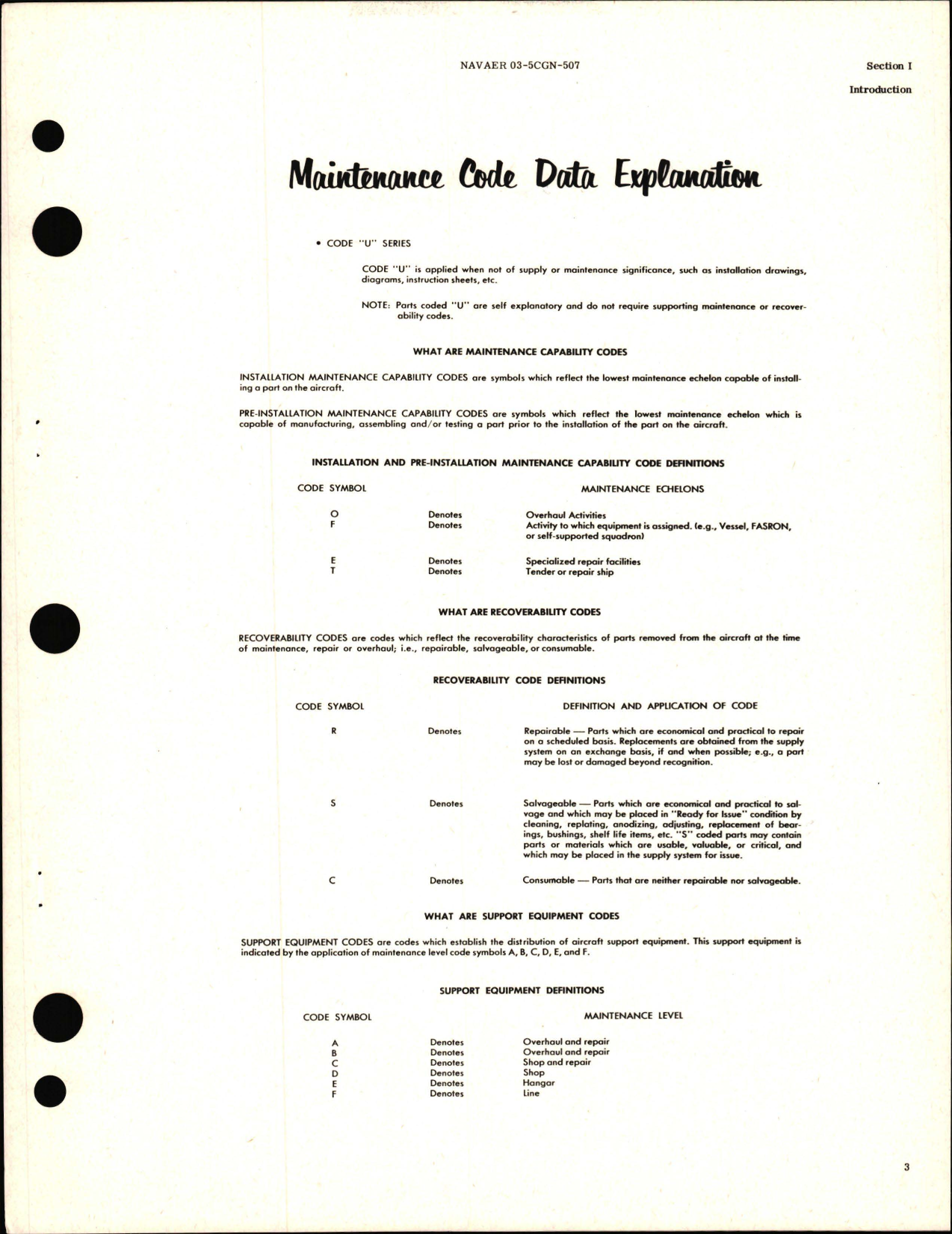 Sample page 5 from AirCorps Library document: Parts Breakdown for Hydraulic Flight Control Aileron Actuator Assembly - Parts 209-58705-21 and 209-58705-22 