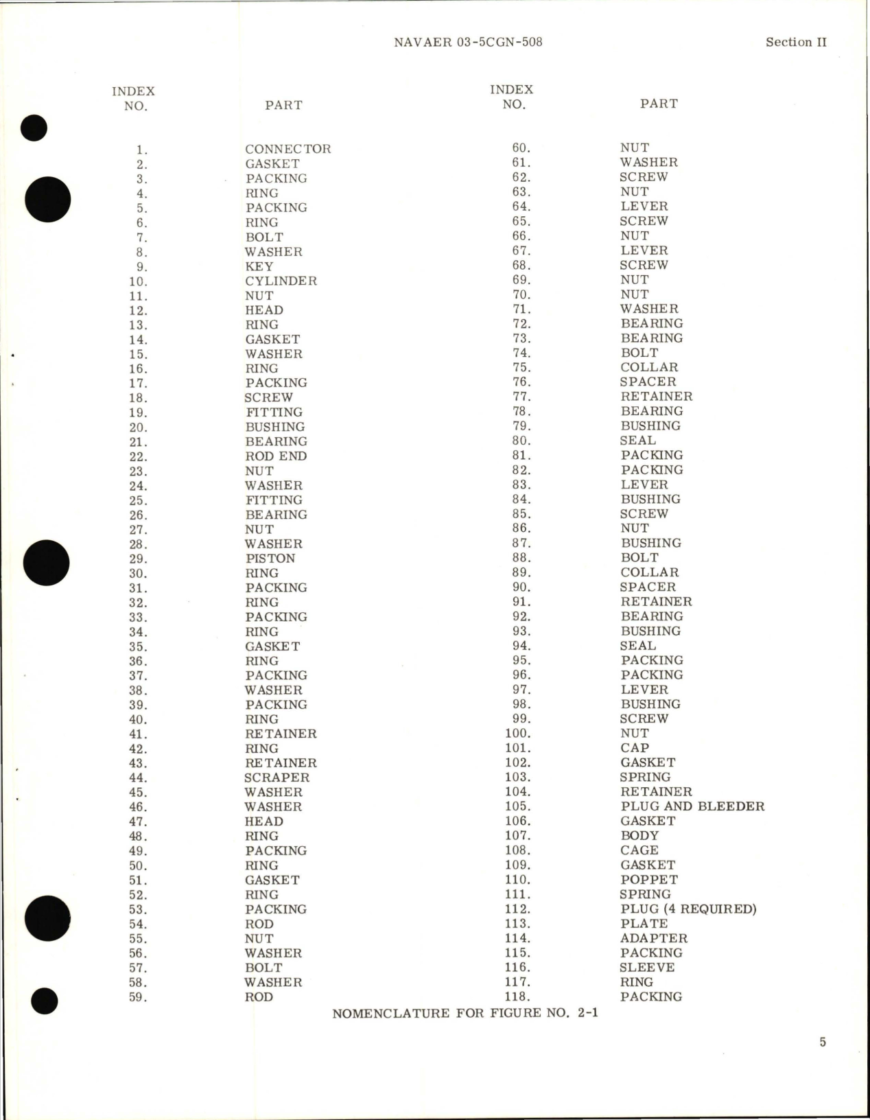 Sample page 7 from AirCorps Library document: Overhaul Instructions for Hydraulic Stabilizer Flight Control Actuator Assembly - Part 209-58706