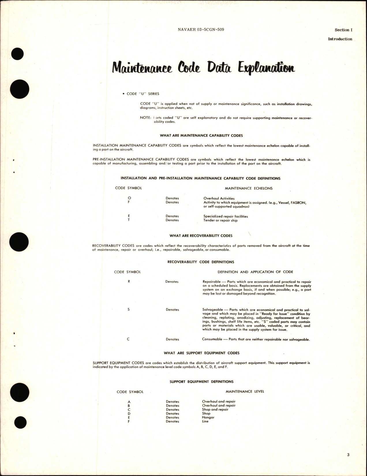 Sample page 5 from AirCorps Library document: Parts Breakdown for Hydraulic Stabilizer Flight Control Actuator Assembly - Part 209-58706