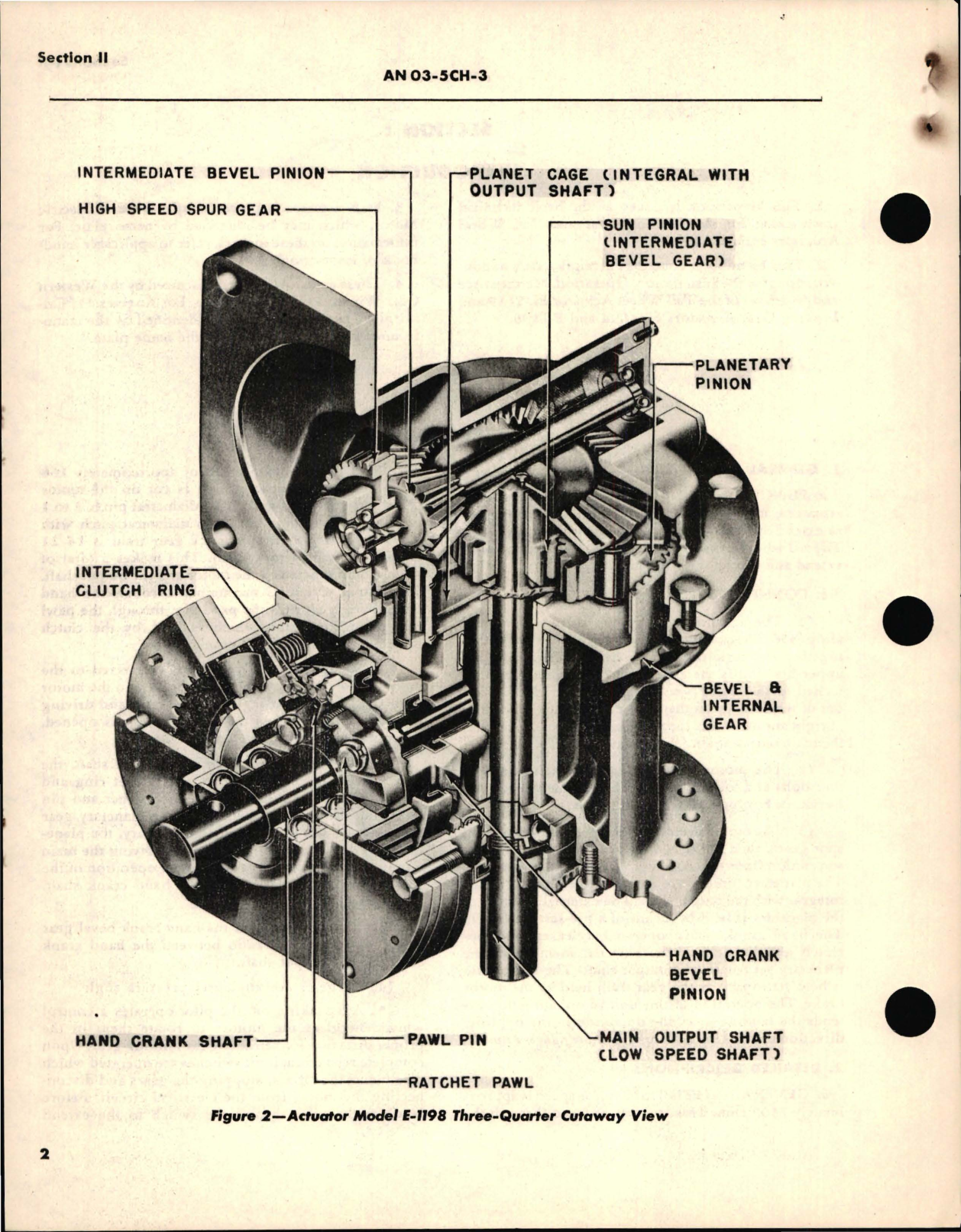 Sample page 6 from AirCorps Library document: Parts Catalog for Main Landing Gear Actuators - Models EL-1094, EL-1119 and E-1198 