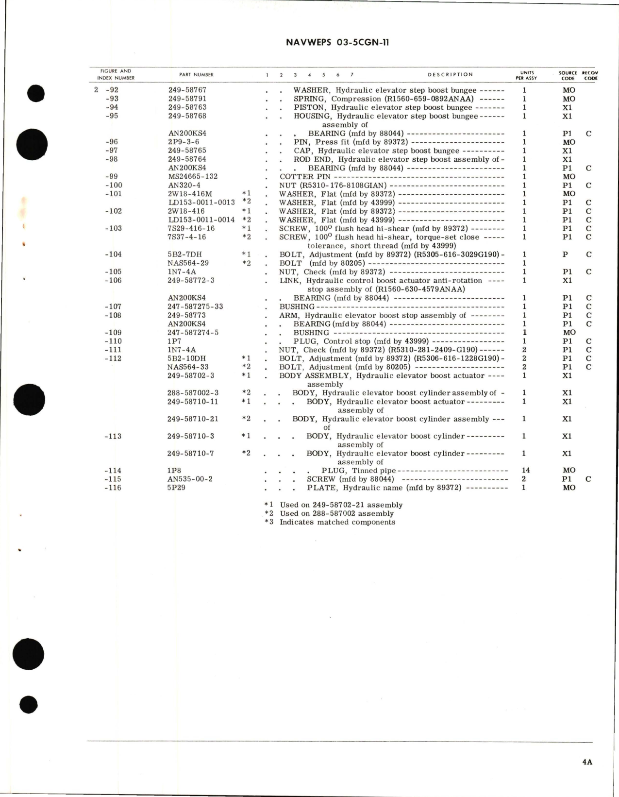 Sample page 7 from AirCorps Library document: Overhaul Instructions with Parts Breakdown for Hydraulic Elevator Boost Actuator Assembly - Part 249-58702-21 and 288-587002