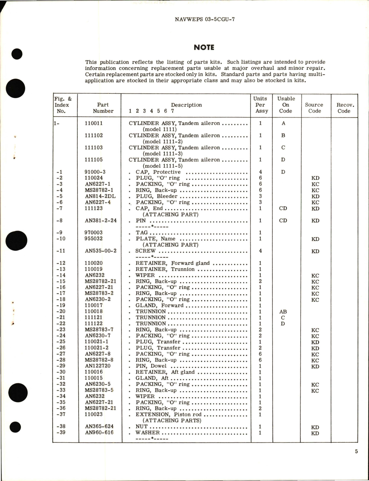 Sample page 5 from AirCorps Library document: Overhaul Instructions with Illustrated Parts Breakdown for Tandem Aileron Cylinder Assembly