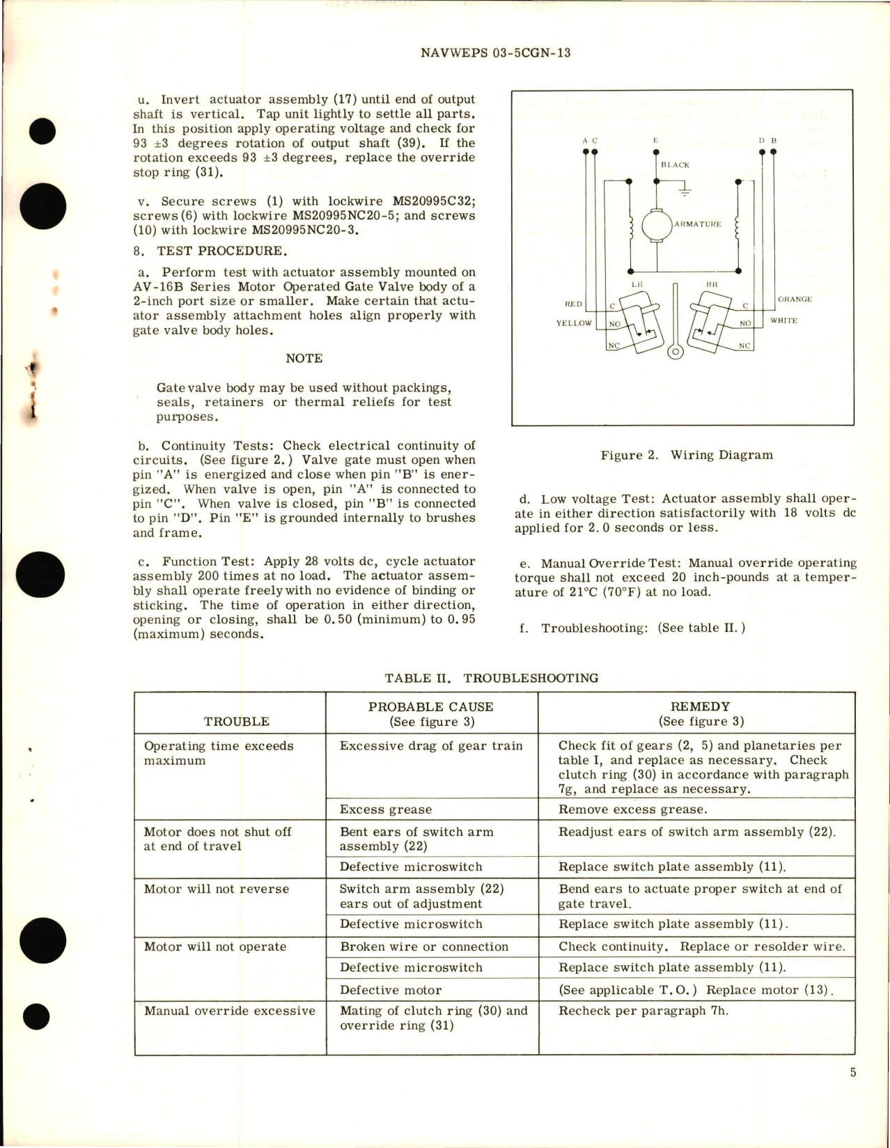 Sample page 5 from AirCorps Library document: Overhaul Instructions with Parts Breakdown for Actuator Assembly - Part 102842BV 