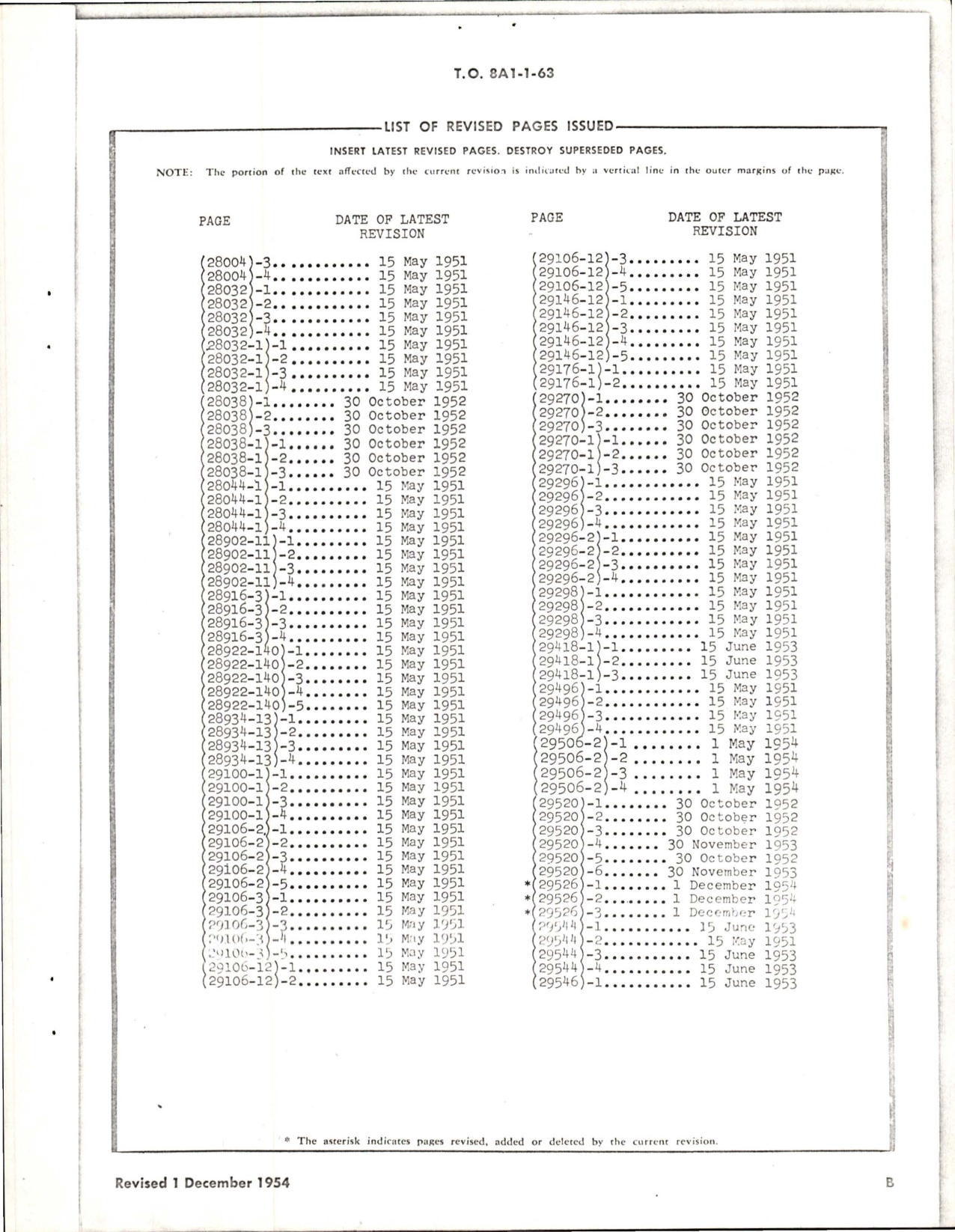 Sample page 5 from AirCorps Library document: Overhaul Instructions for Electric Motor Driven Actuators -Linear and Rotary Torque 