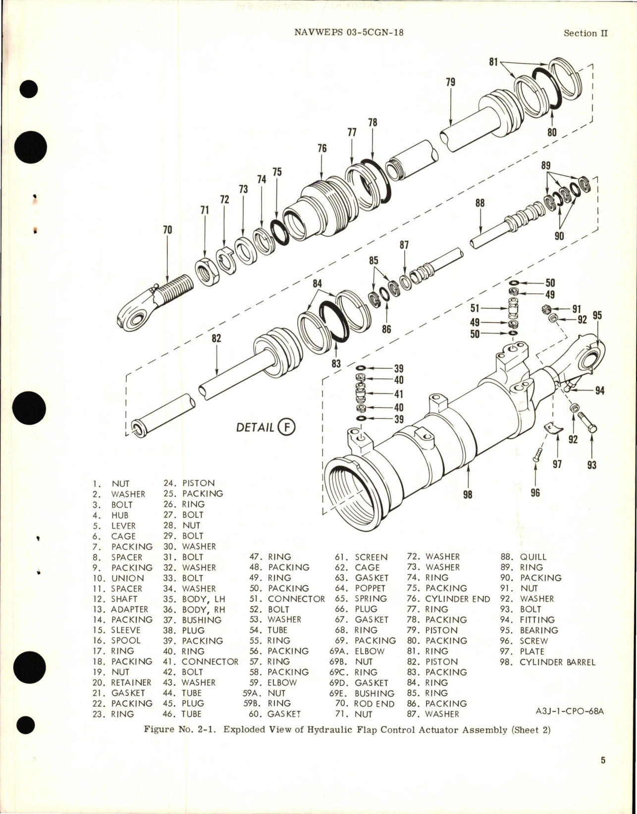 Sample page 7 from AirCorps Library document: Overhaul Instructions for Hydraulic Flap Control Actuator Assemblies - Part 247-58706 Series 