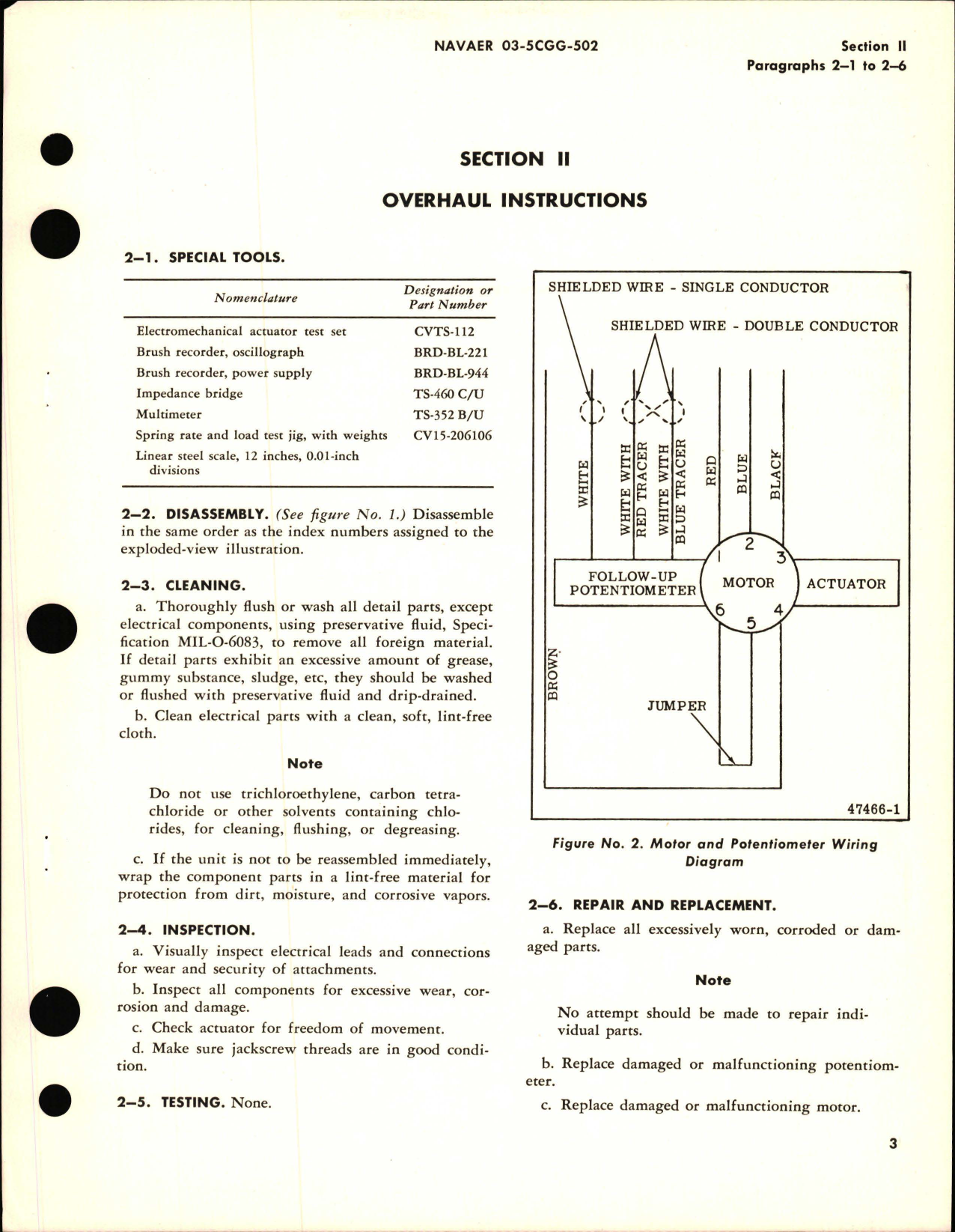 Sample page 5 from AirCorps Library document: Overhaul Instructions for Pitch Trim Actuator Assembly - Part CV15-158111-2 