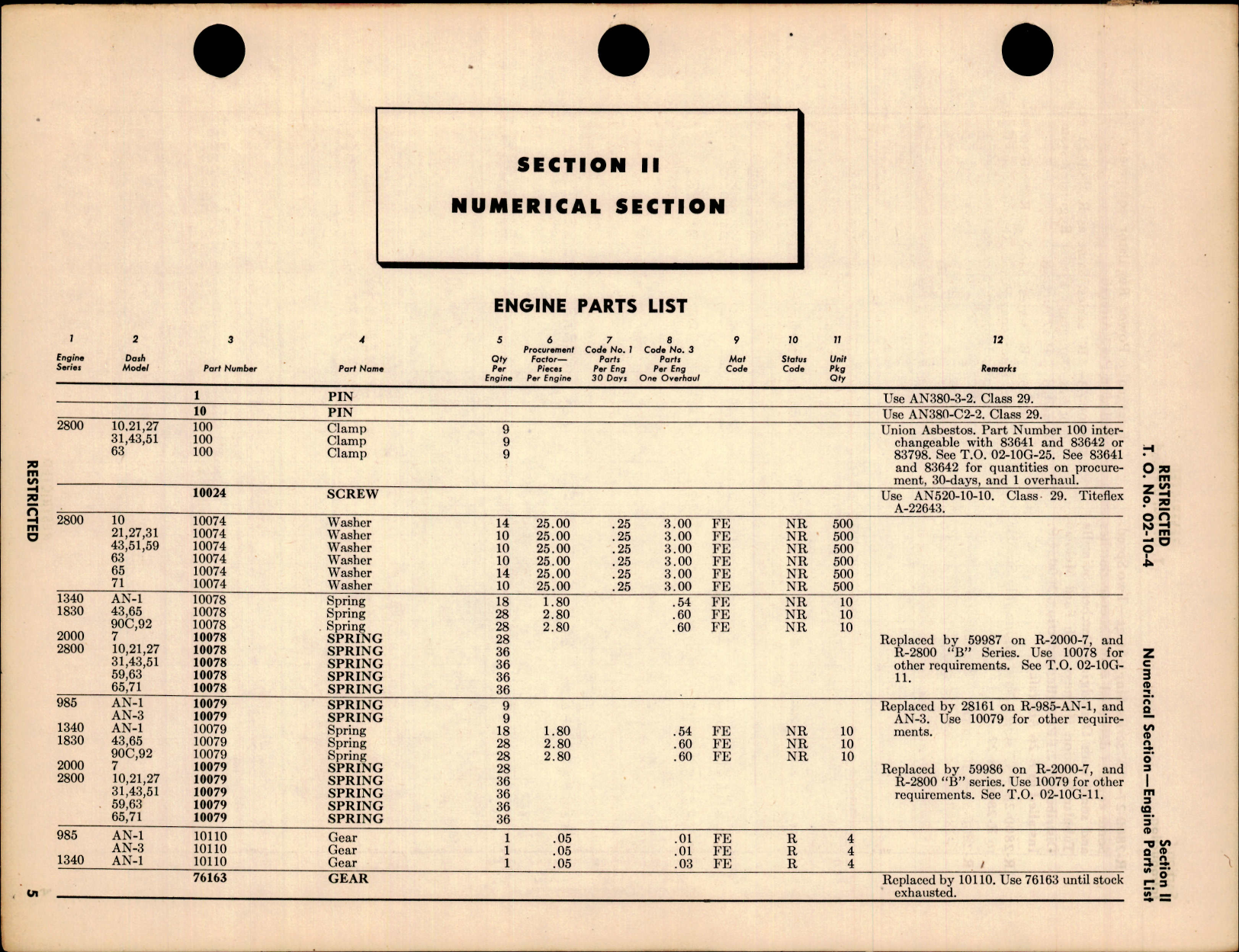 Sample page 7 from AirCorps Library document: Master Interchangeable Parts List & Requisitioning Guide for Aircraft Engines