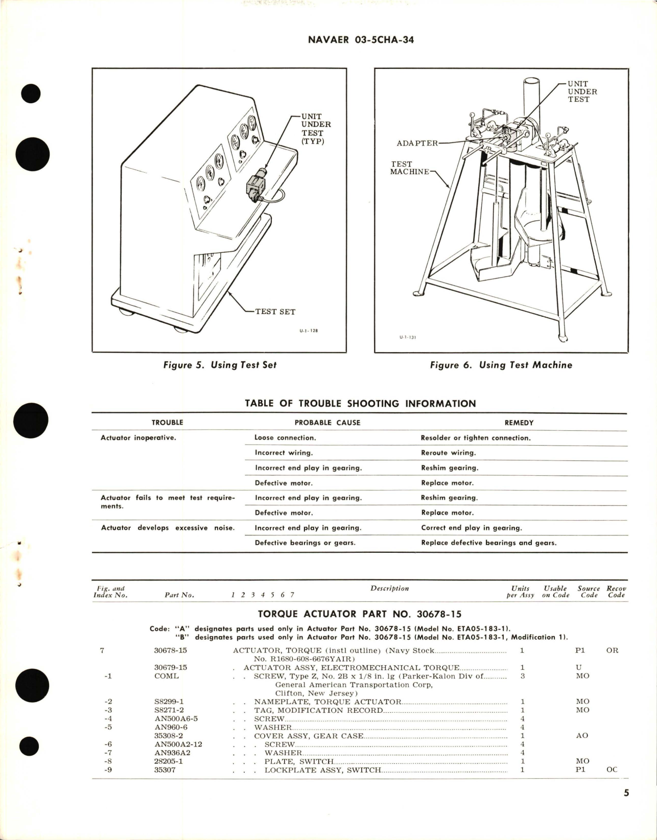 Sample page 5 from AirCorps Library document: Overhaul Instructions with Parts Breakdown for Torque Actuator - Part 30678-15 