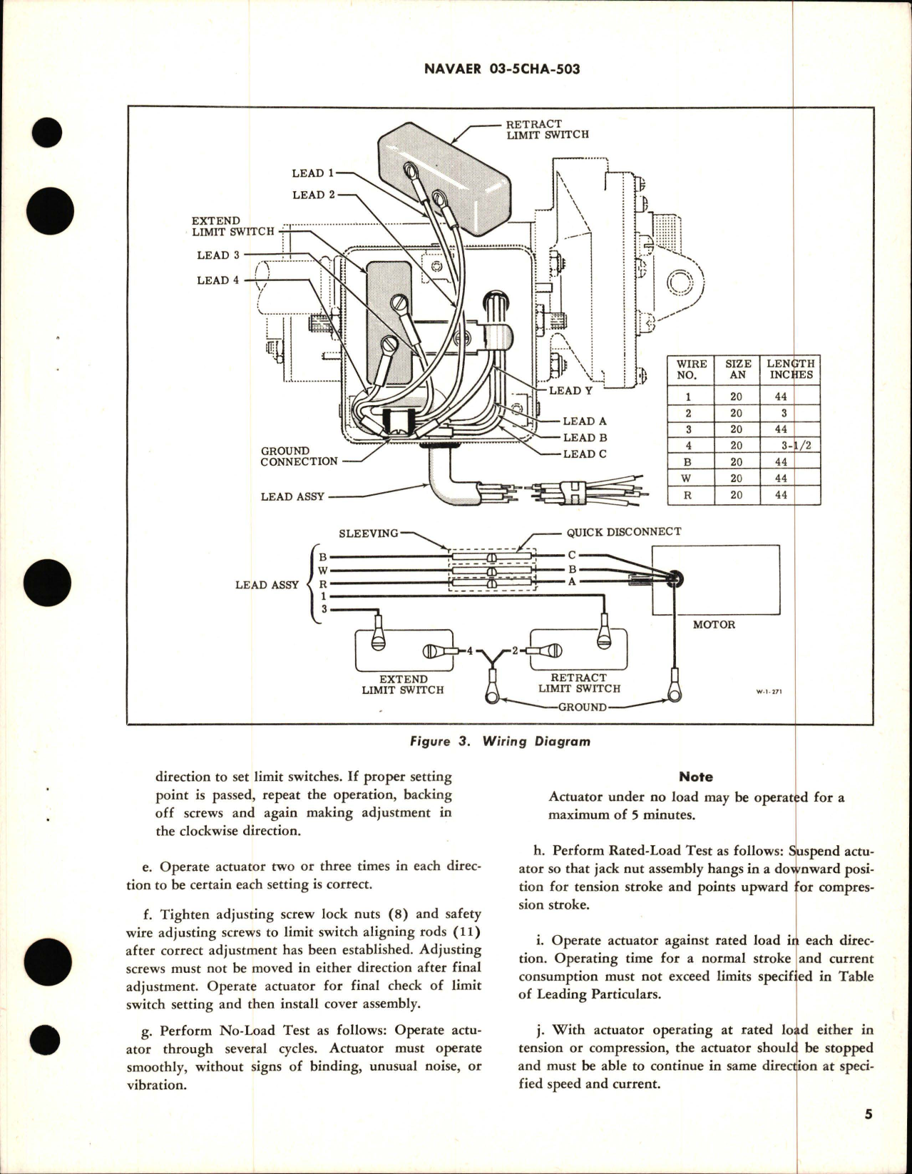 Sample page 5 from AirCorps Library document: Overhaul Instructions with Parts Breakdown for Actuator, Linear Flap - 25783-1 