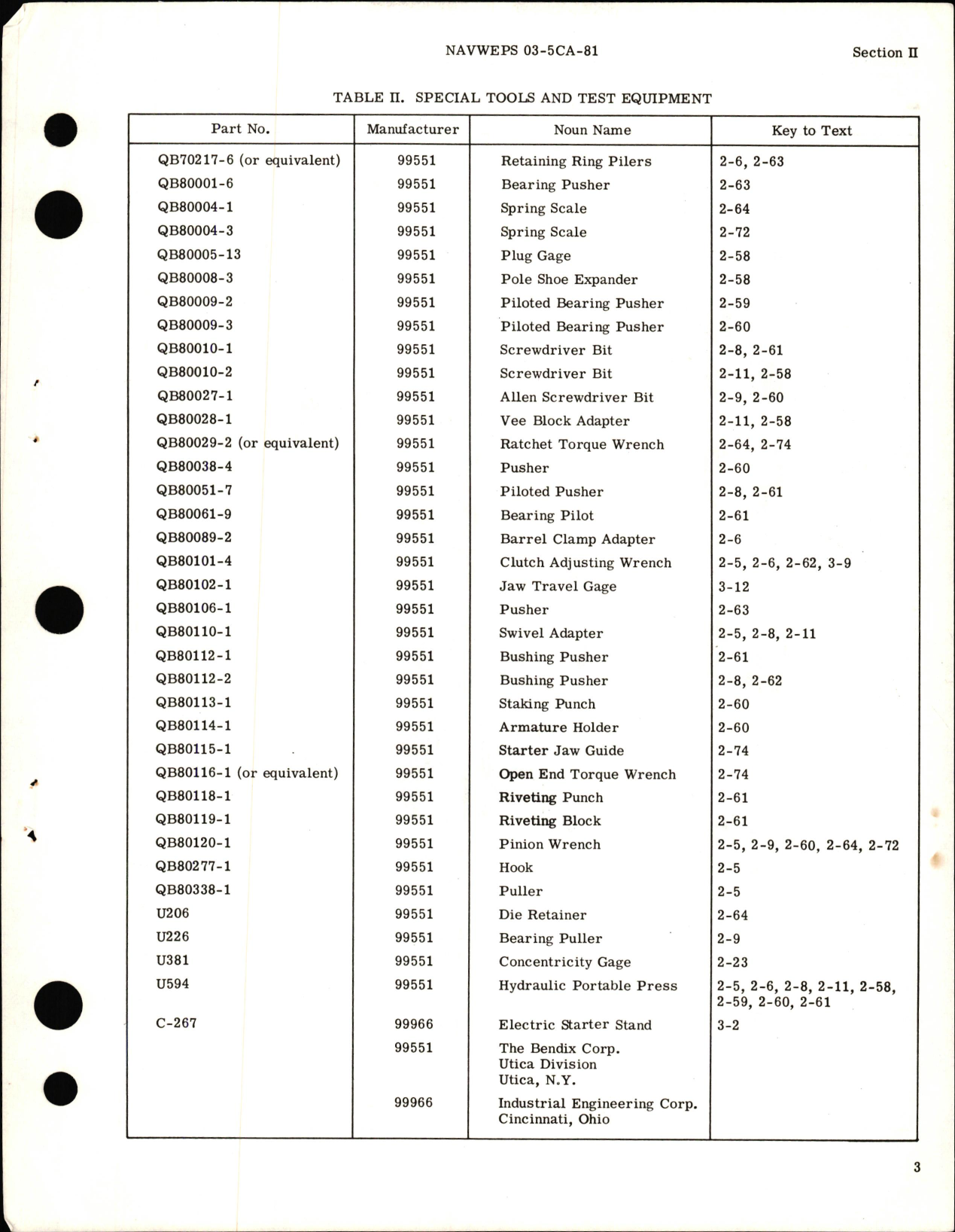 Sample page 9 from AirCorps Library document: Overhaul Instructions for Direct Cranking Electric Starter Part 1416 Series 