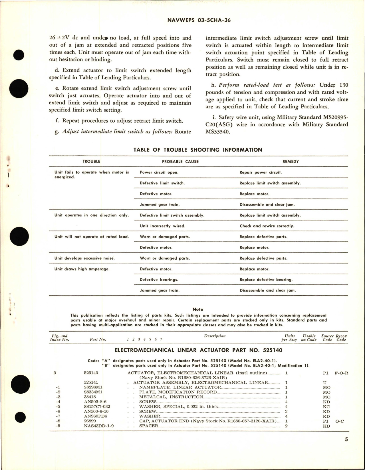 Sample page 5 from AirCorps Library document: Overhaul Instructions with Parts Breakdown for Electromechanical Linear Actuator - Part 525140 