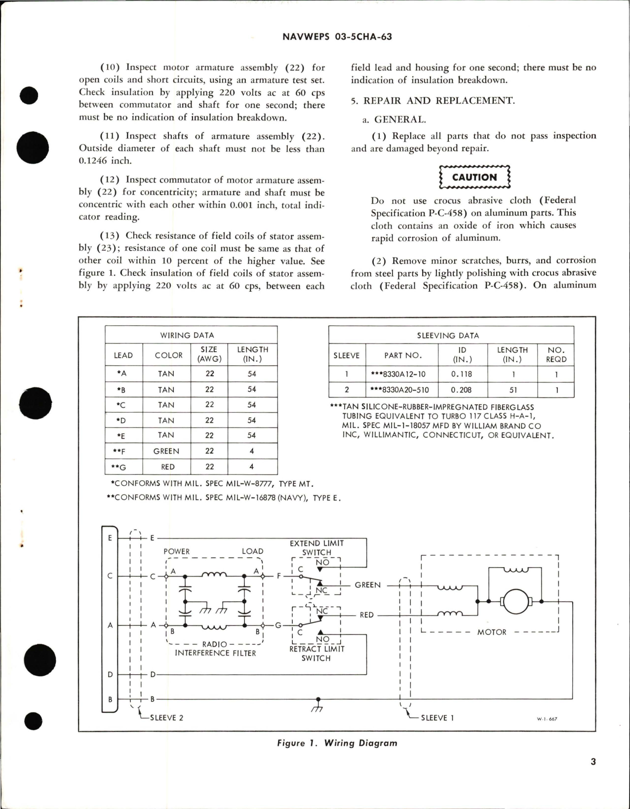 Sample page 5 from AirCorps Library document: Overhaul Instructions with Parts Breakdown for Linear Electromechanical Actuator and Aircraft Direct Current Motor 